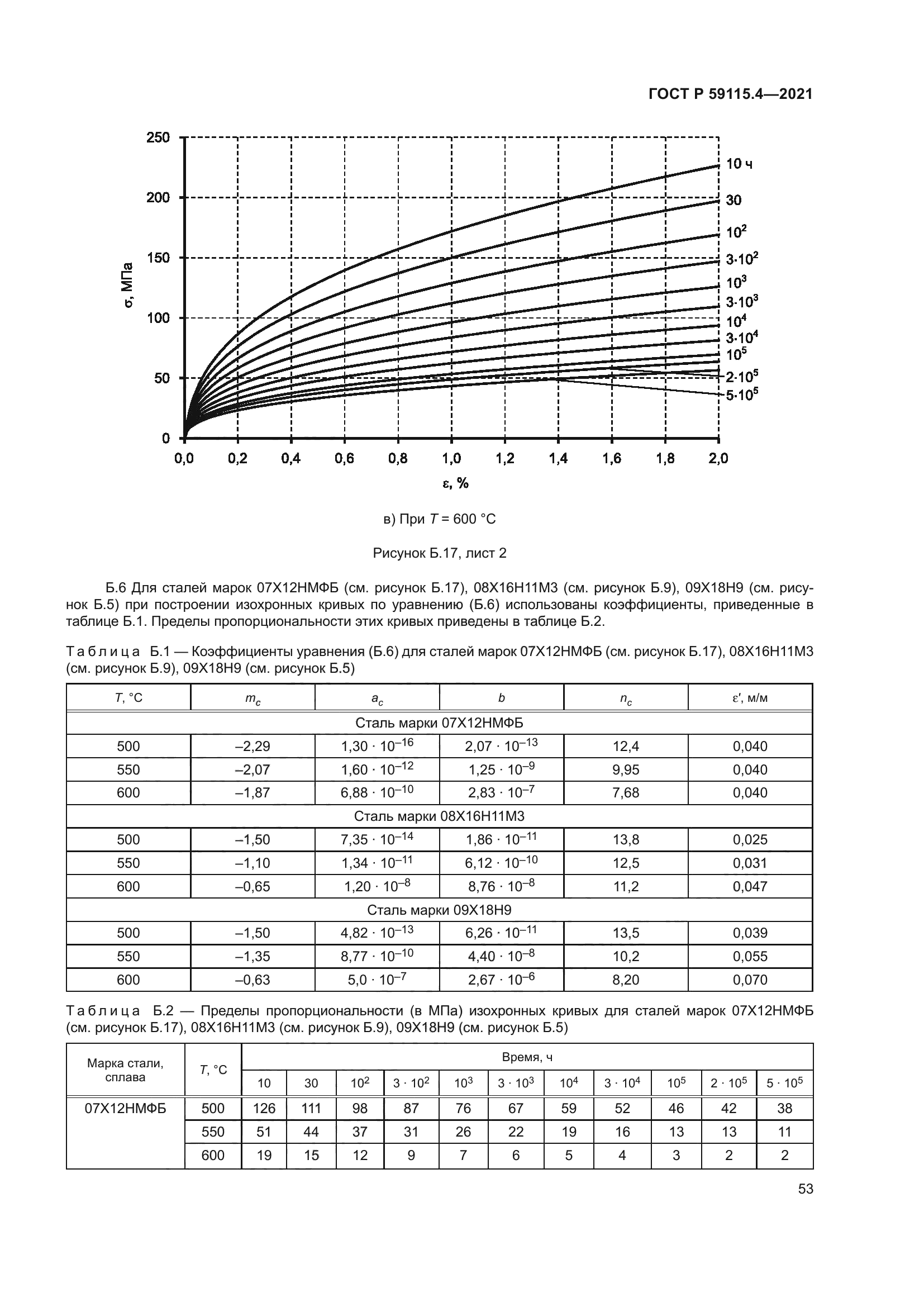ГОСТ Р 59115.4-2021