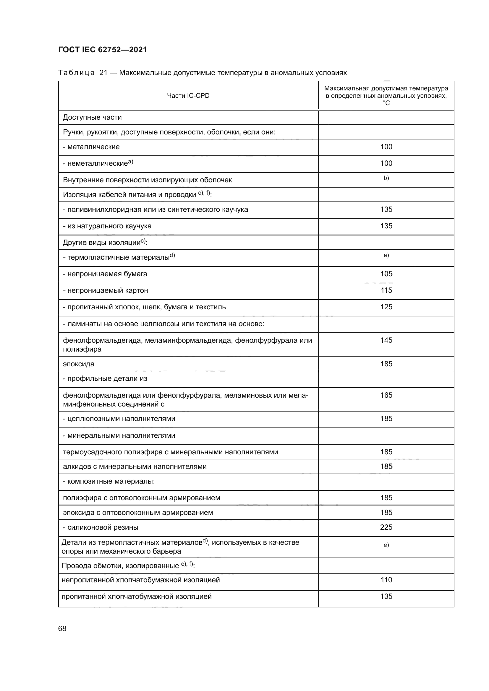 ГОСТ IEC 62752-2021