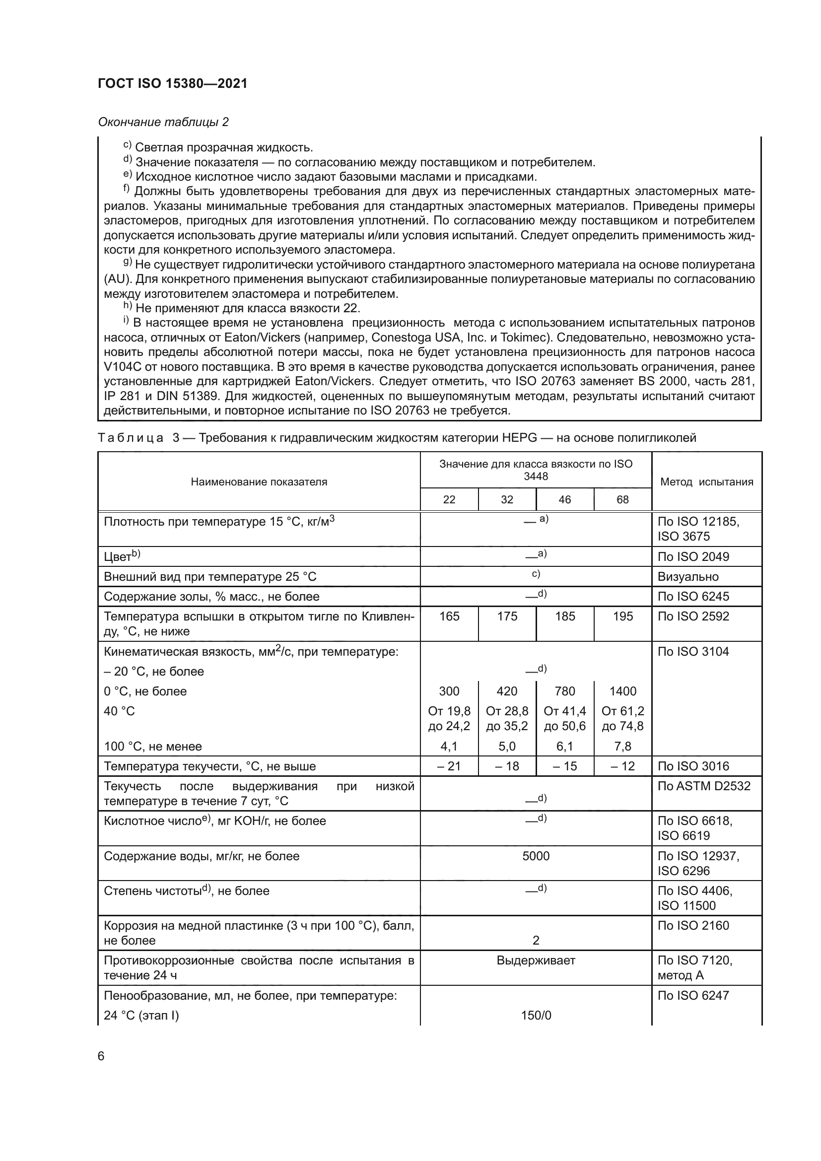 ГОСТ ISO 15380-2021