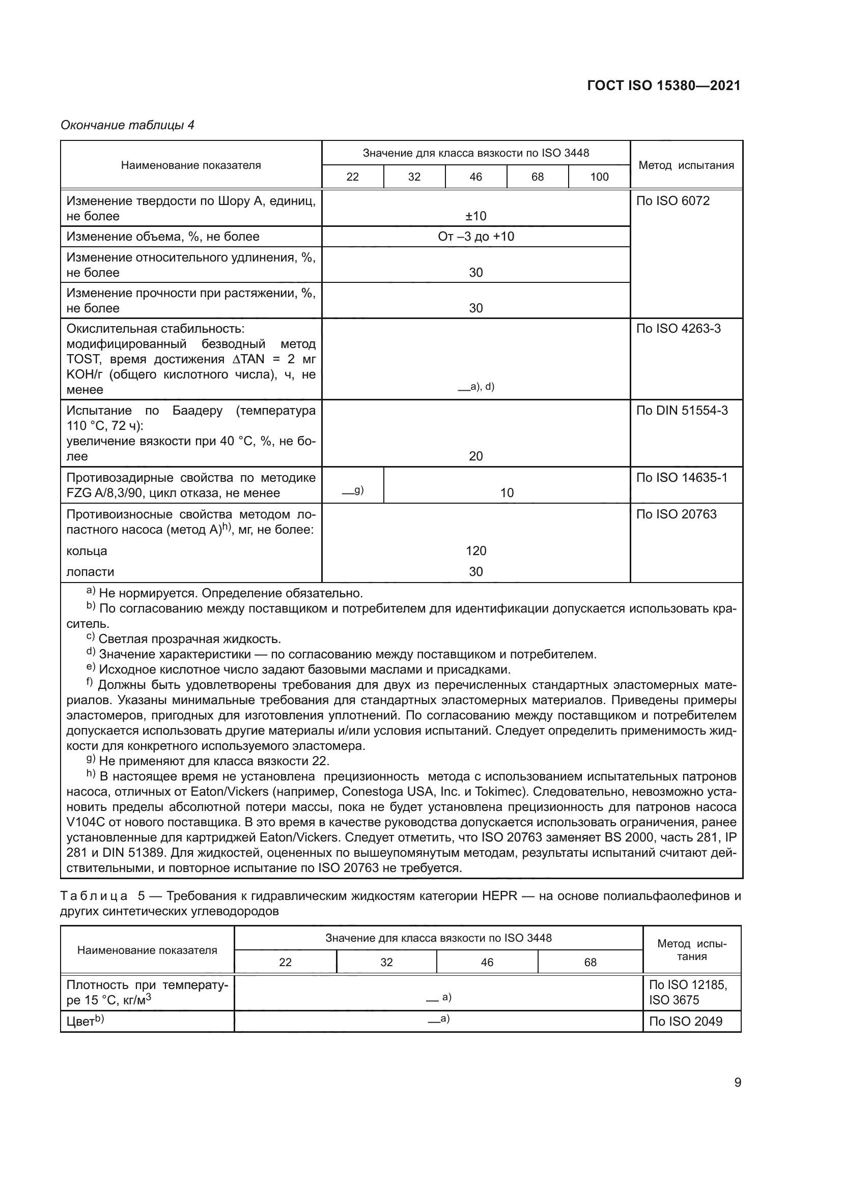 ГОСТ ISO 15380-2021