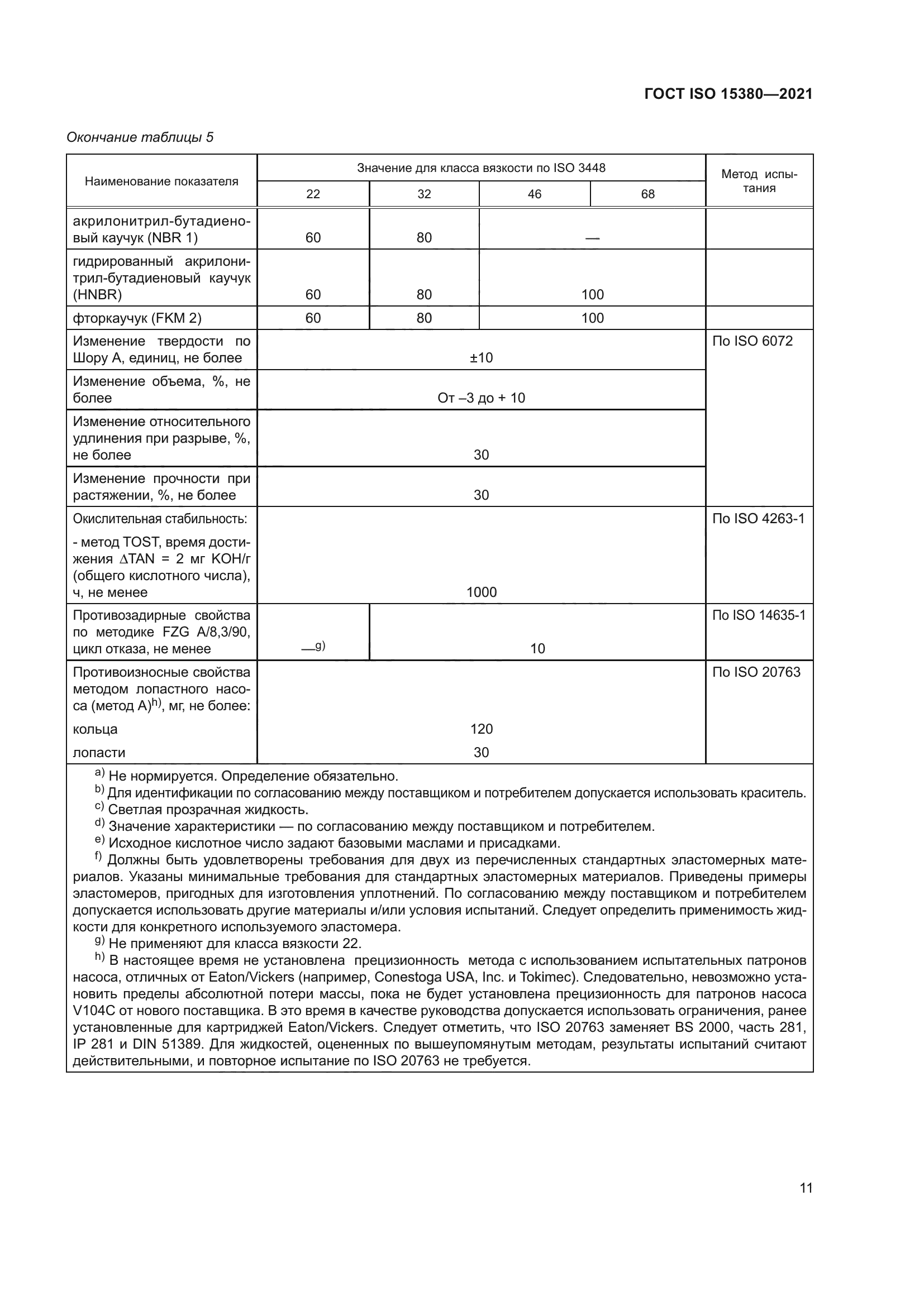 ГОСТ ISO 15380-2021