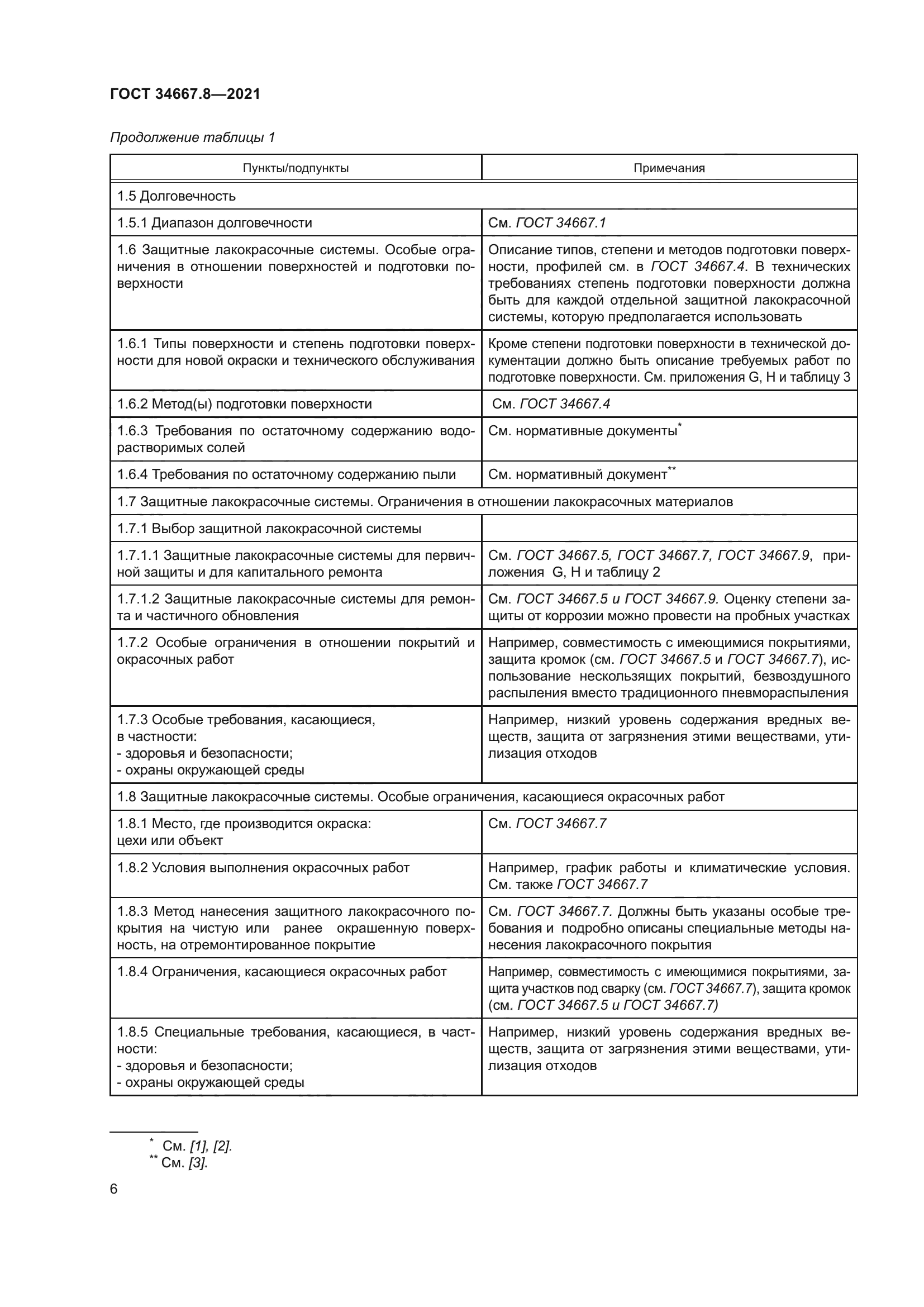 ГОСТ 34667.8-2021