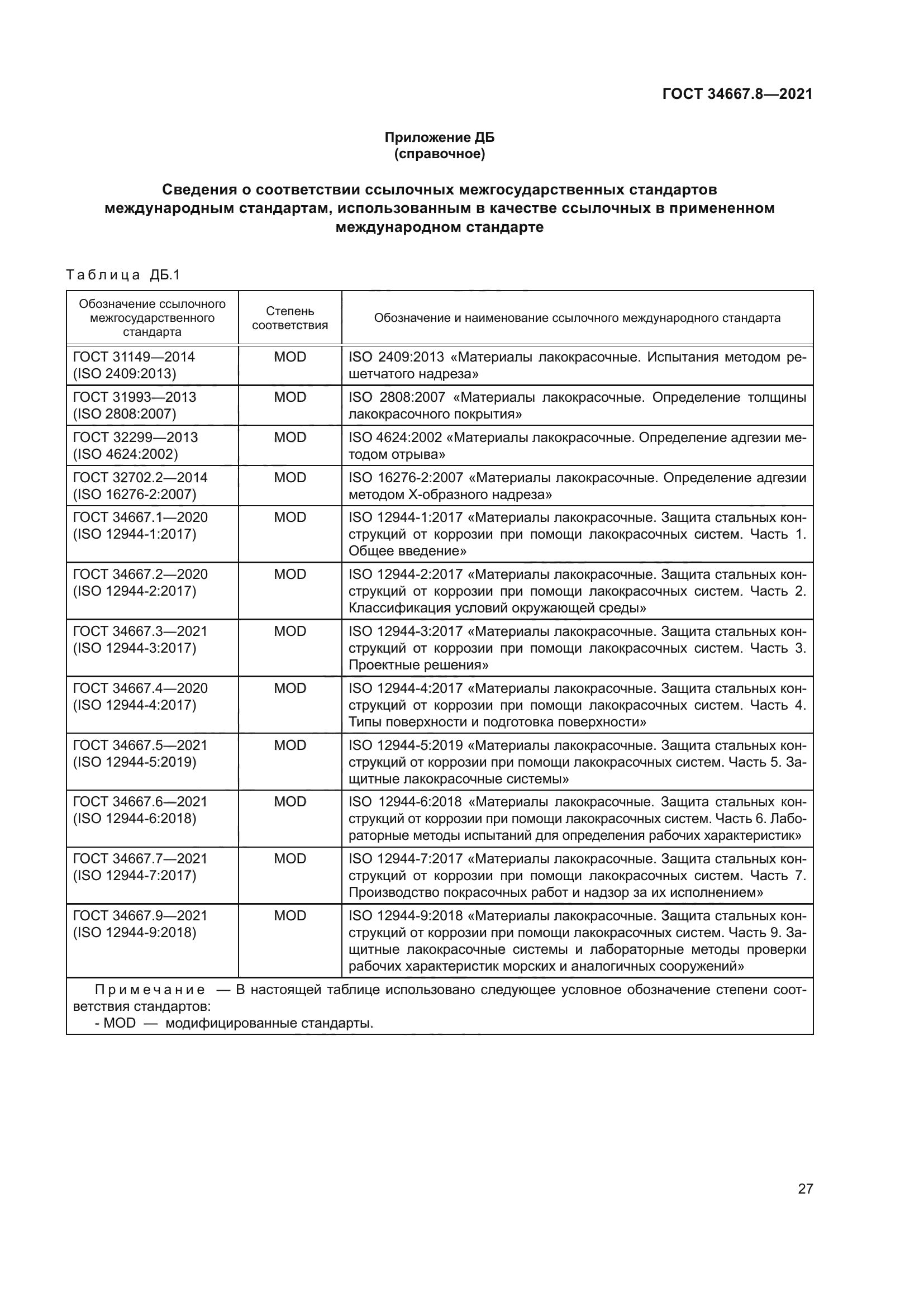 ГОСТ 34667.8-2021