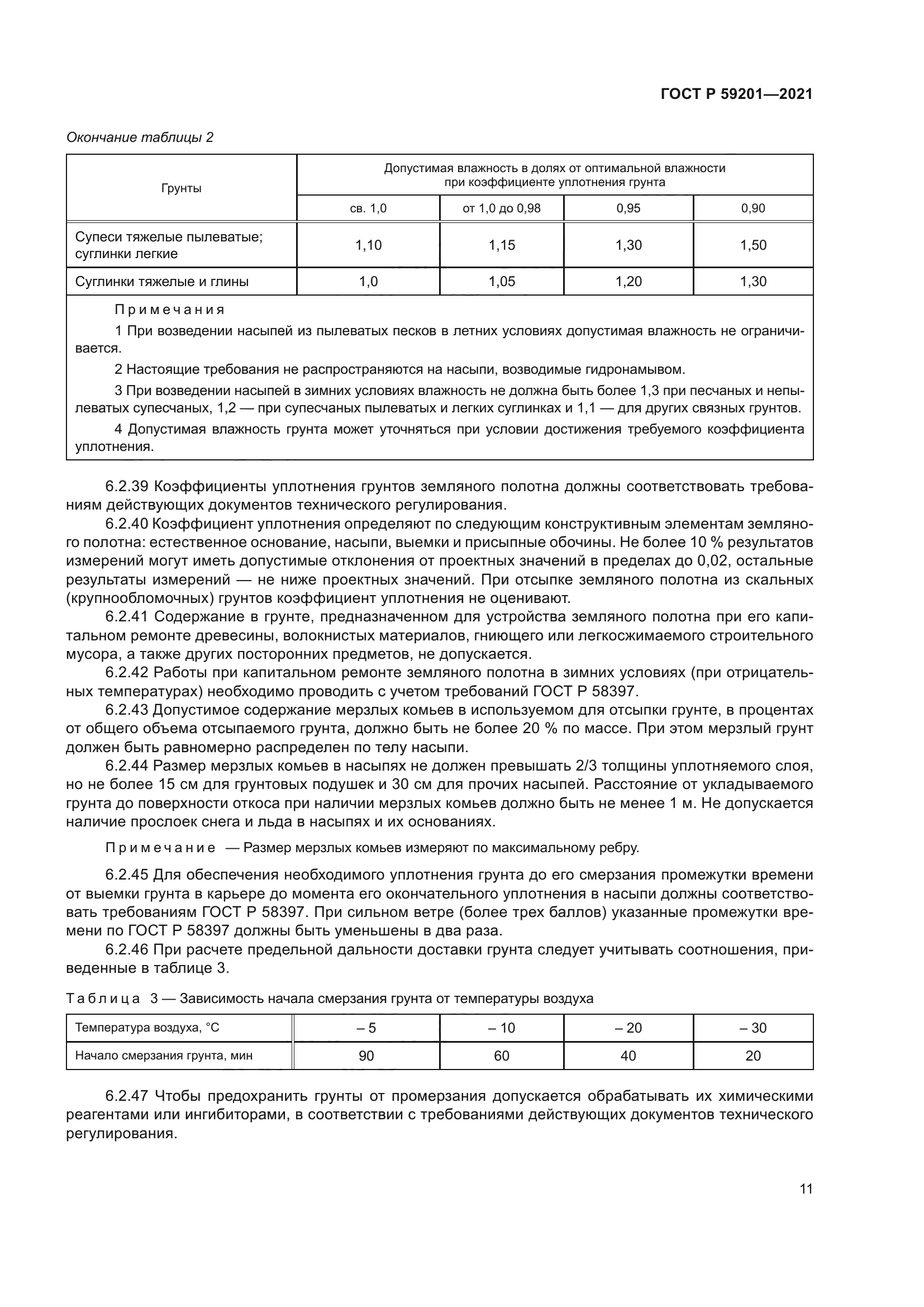 ГОСТ Р 59201-2021