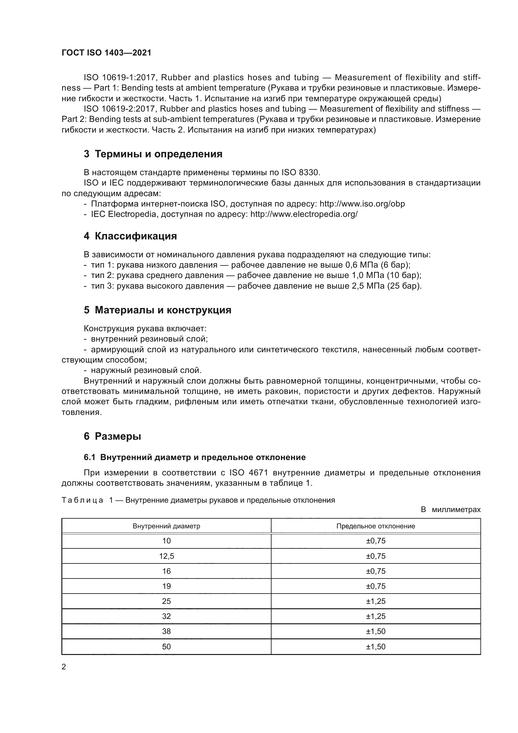 ГОСТ ISO 1403-2021