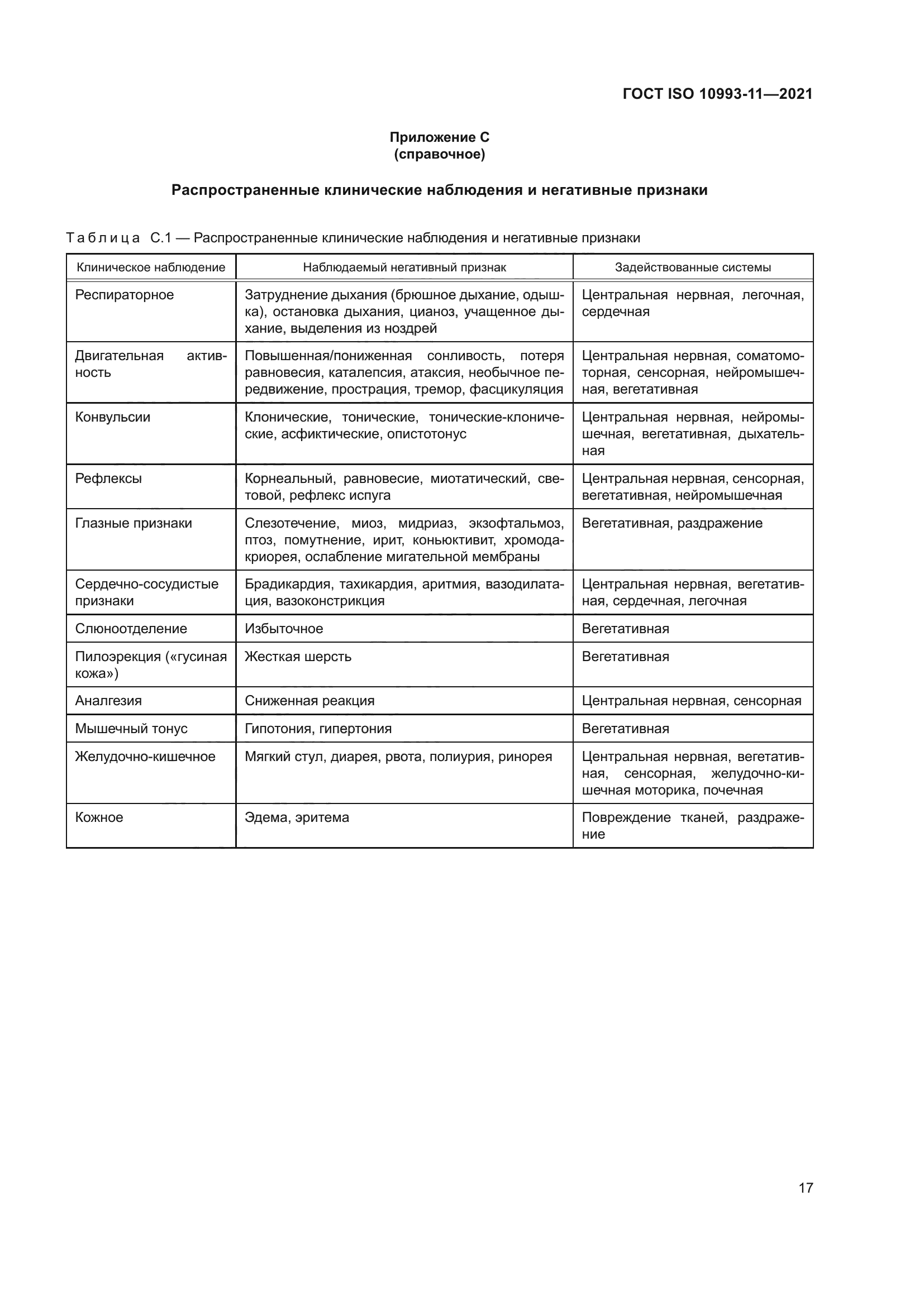 ГОСТ ISO 10993-11-2021