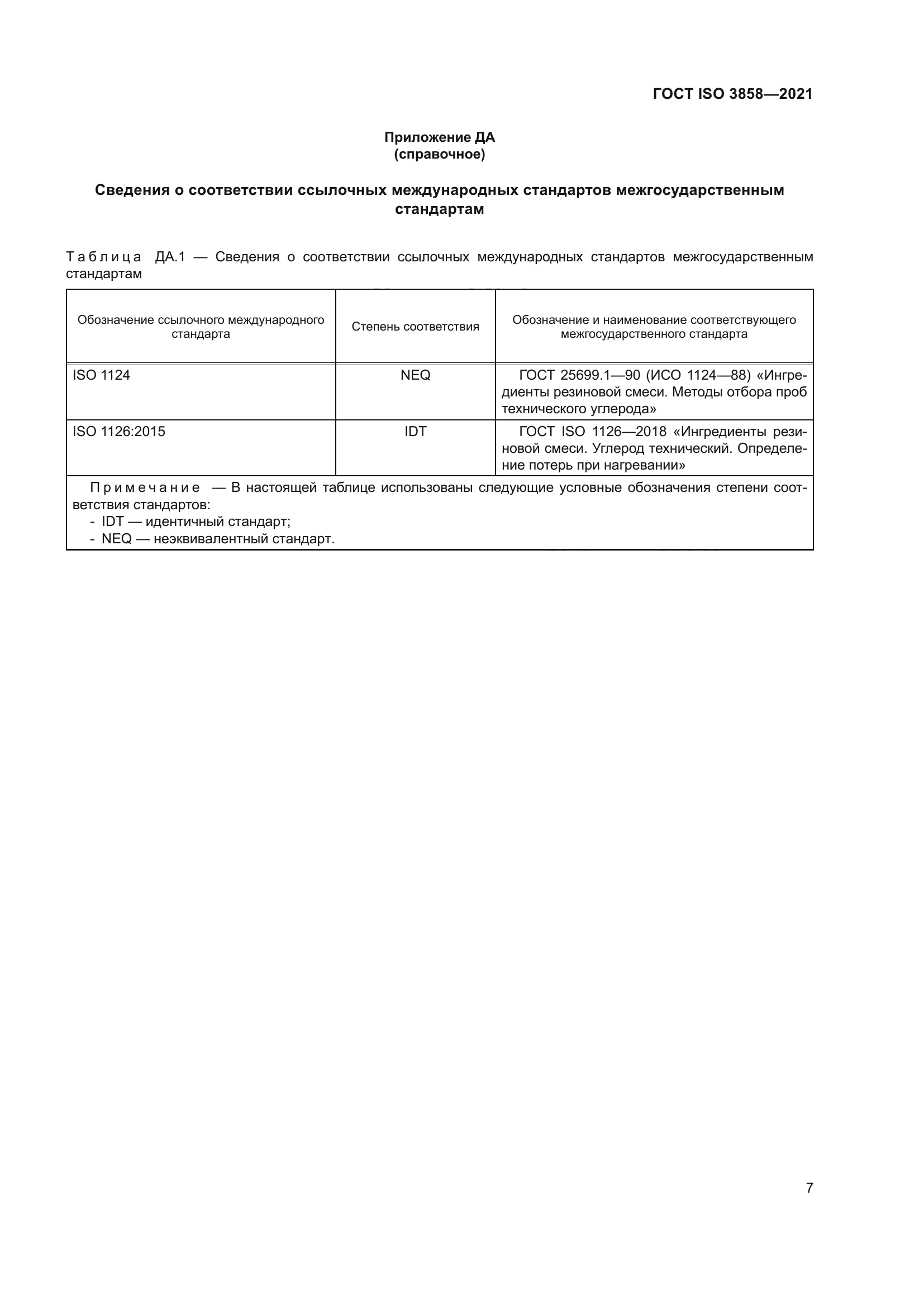 ГОСТ ISO 3858-2021