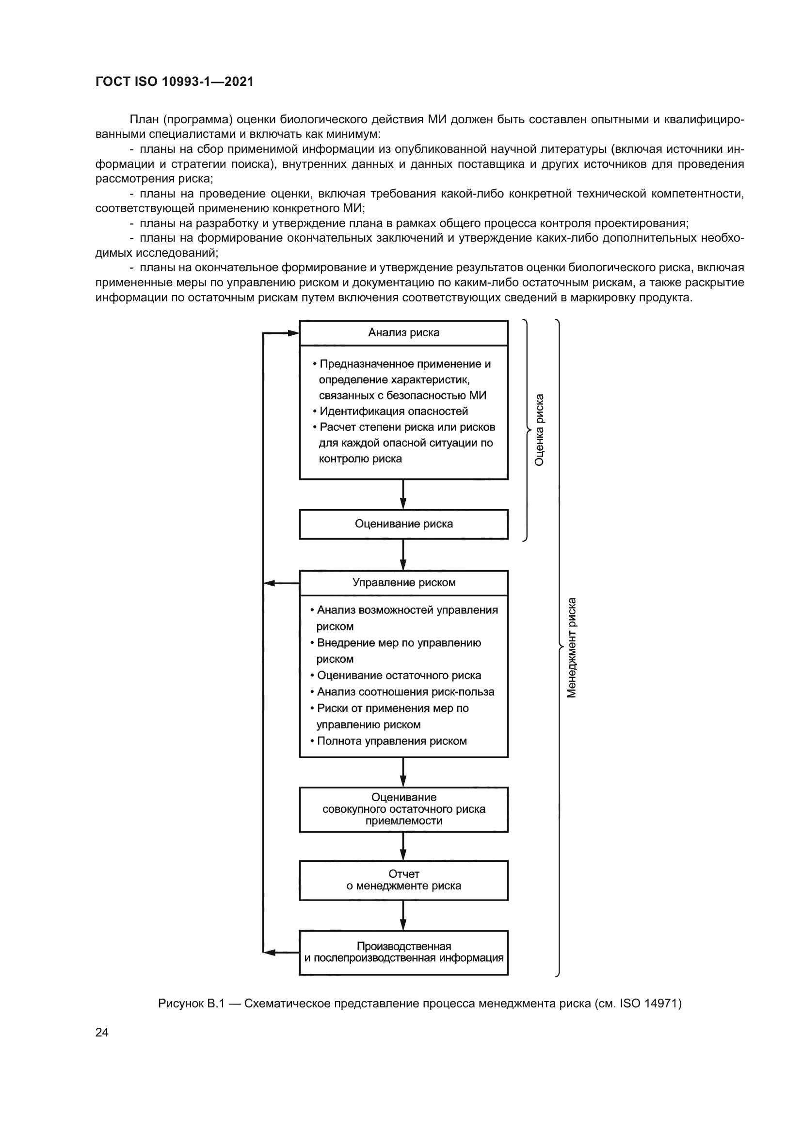 ГОСТ ISO 10993-1-2021