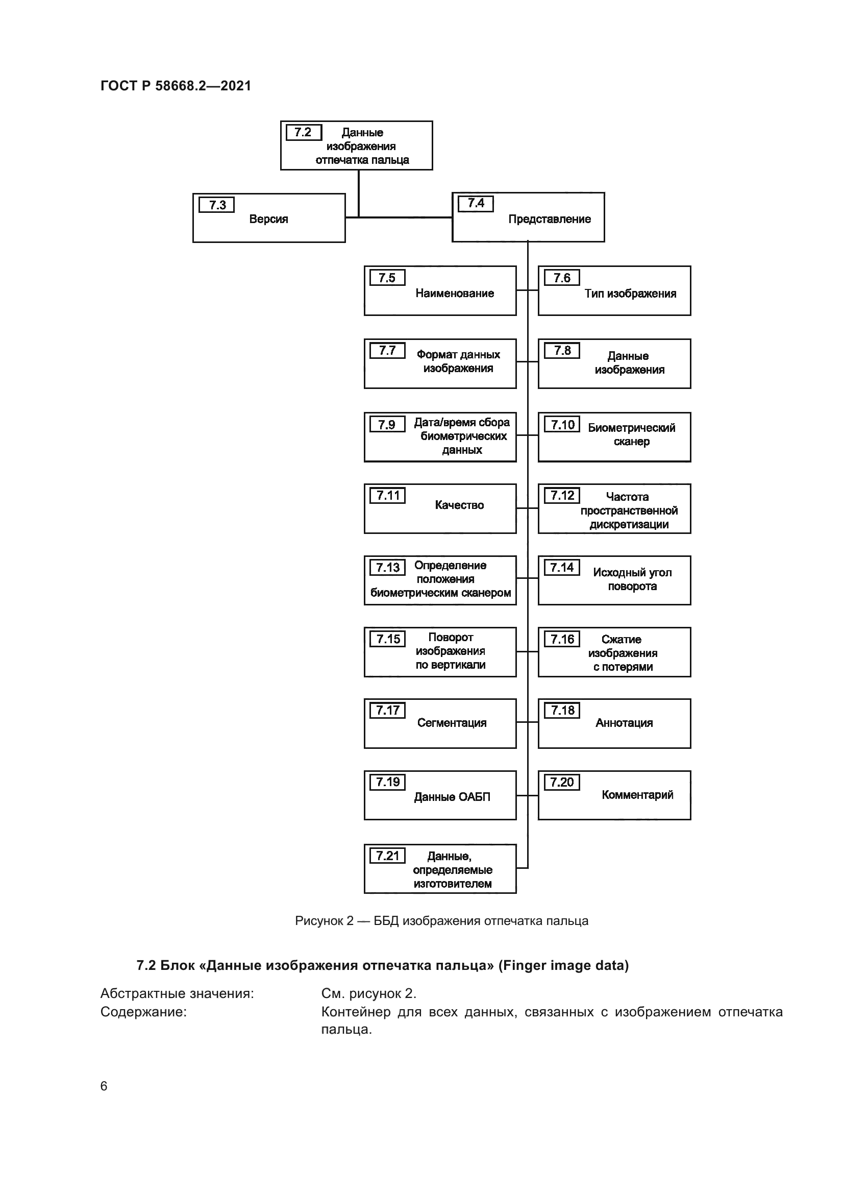 ГОСТ Р 58668.2-2021