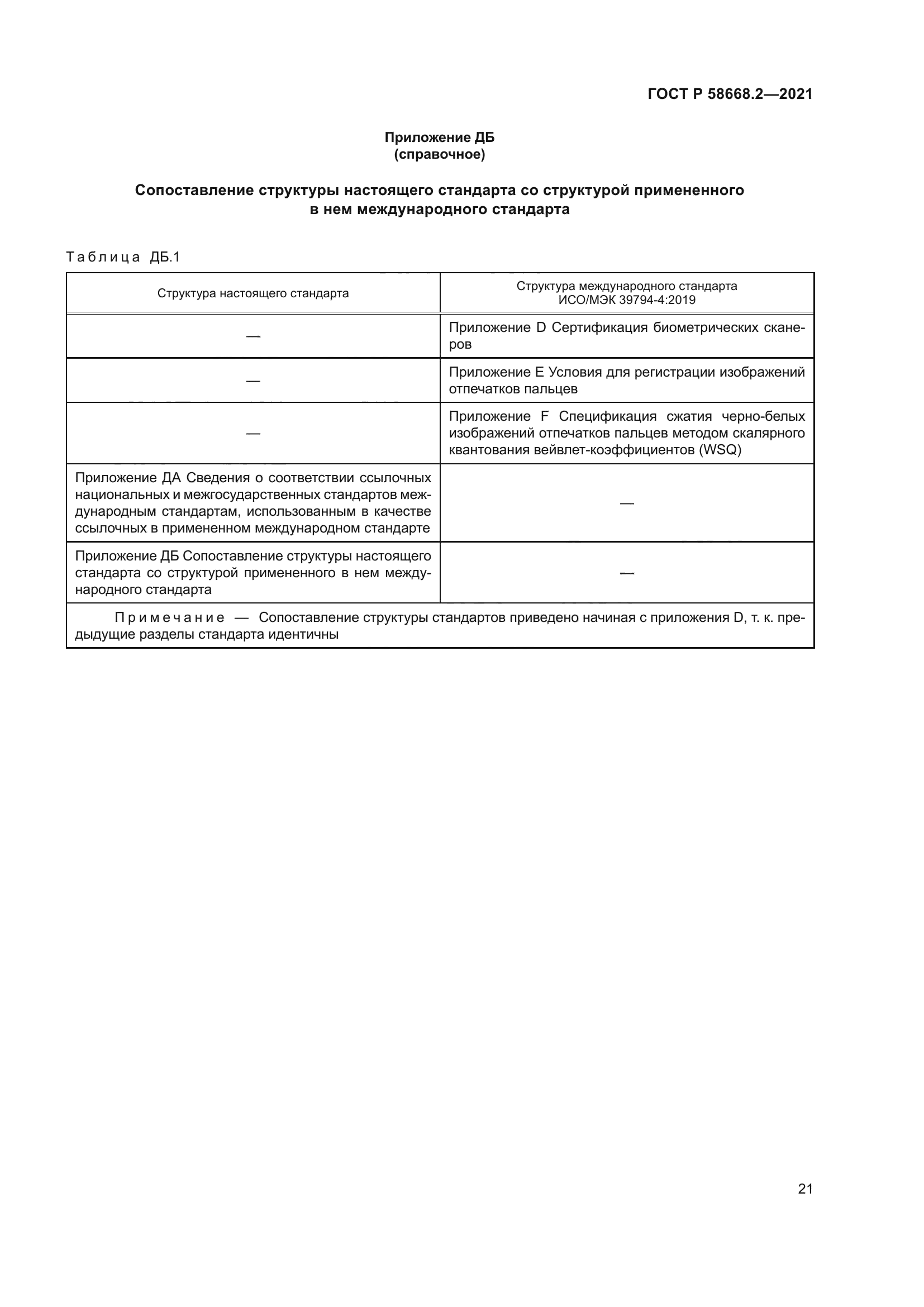 ГОСТ Р 58668.2-2021