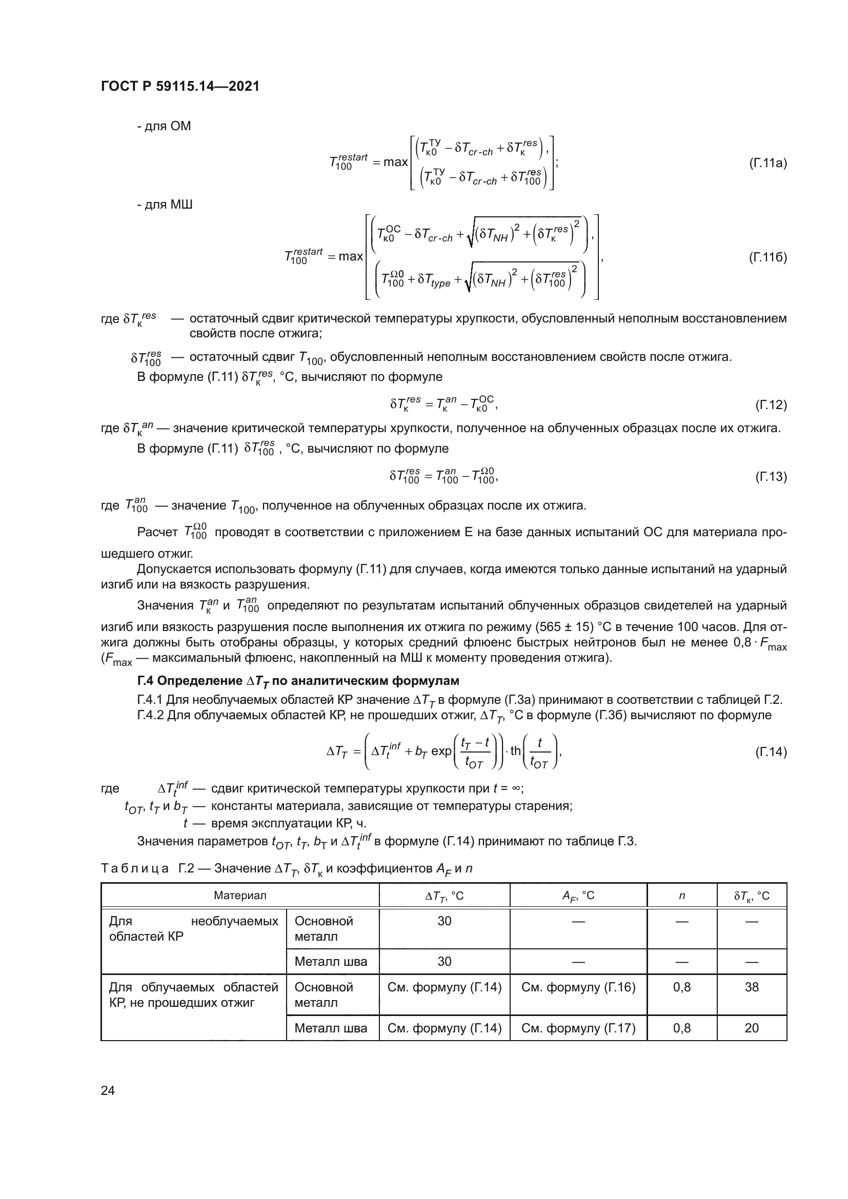 ГОСТ Р 59115.14-2021