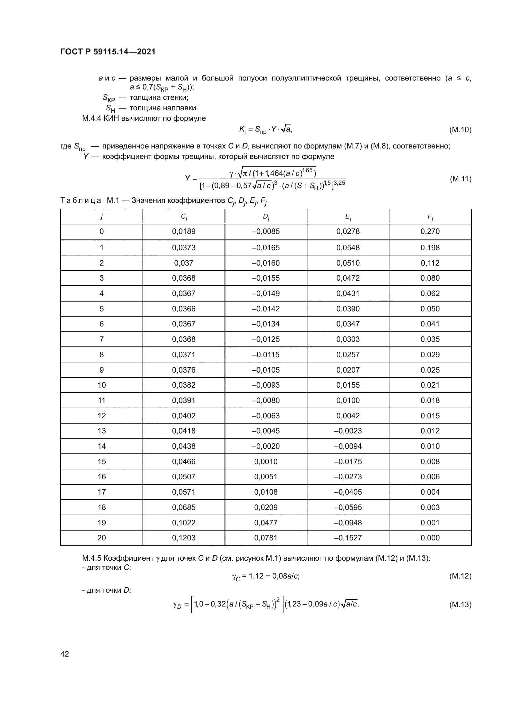 ГОСТ Р 59115.14-2021