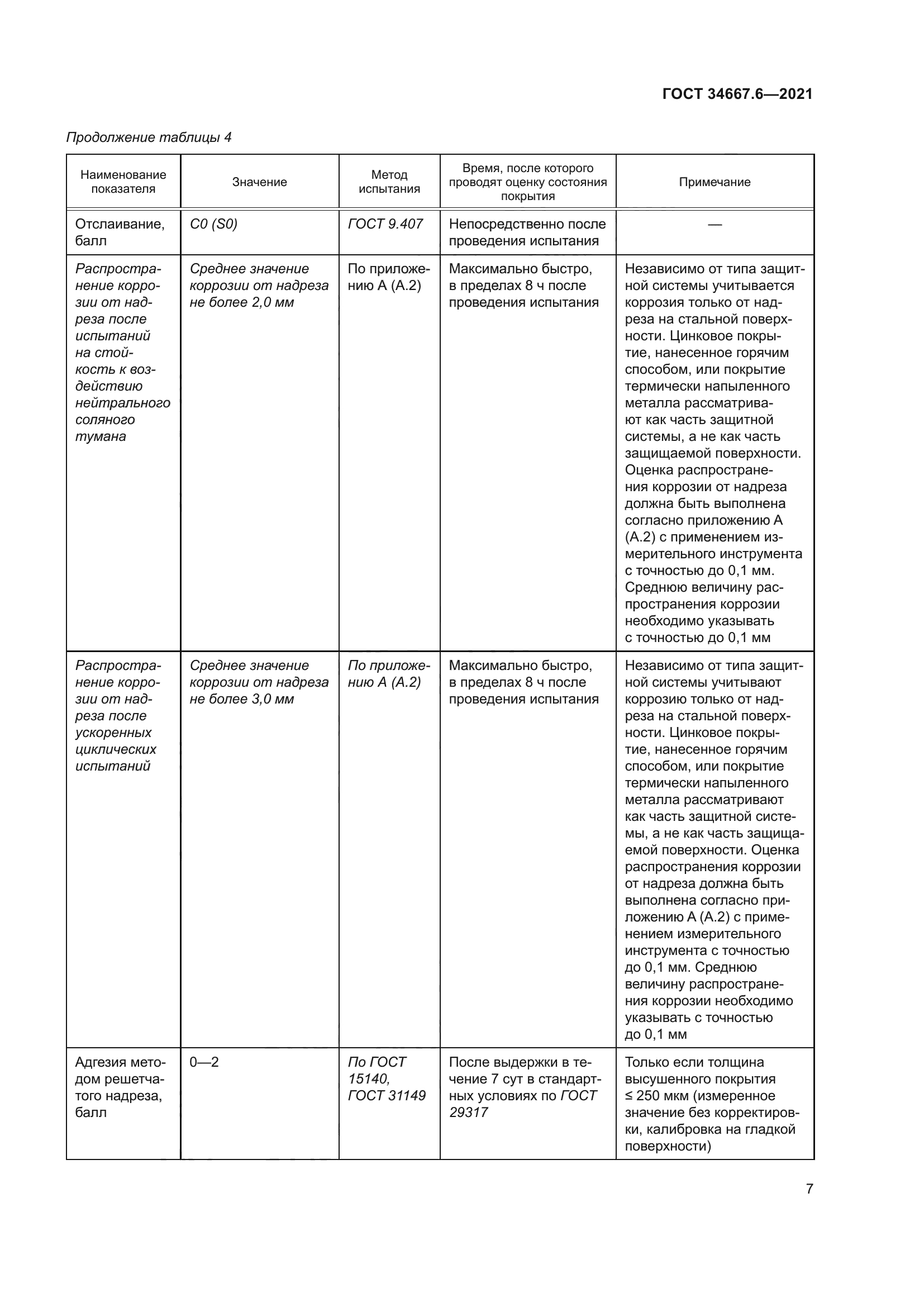 ГОСТ 34667.6-2021