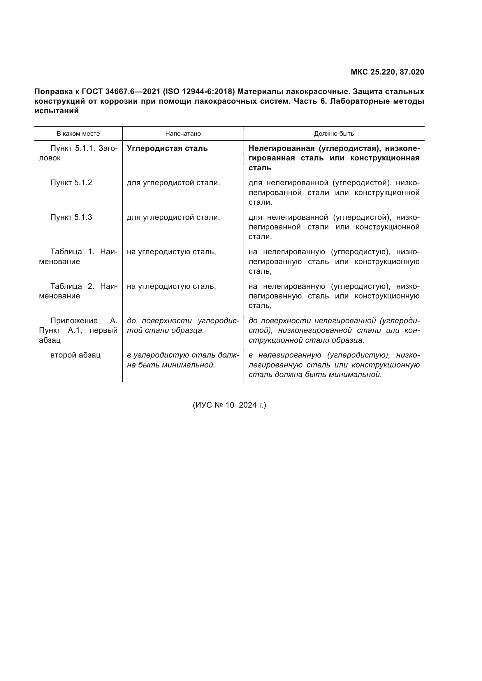 ГОСТ 34667.6-2021