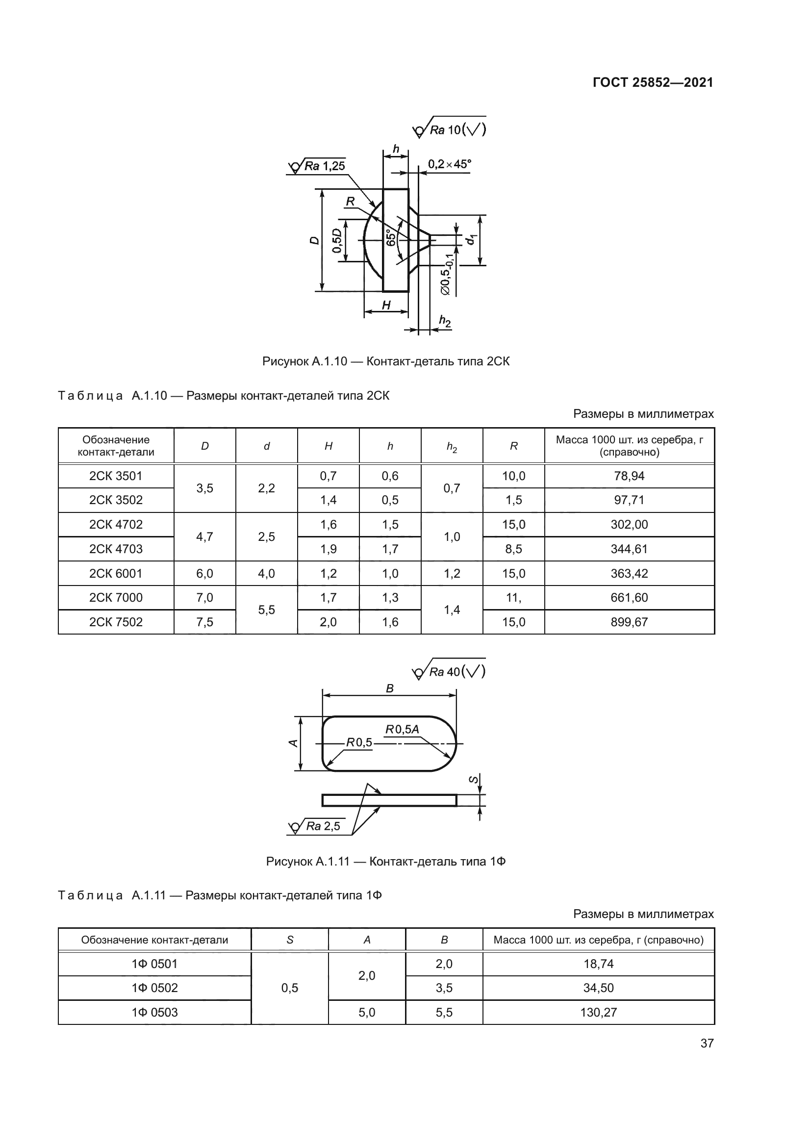 ГОСТ 25852-2021