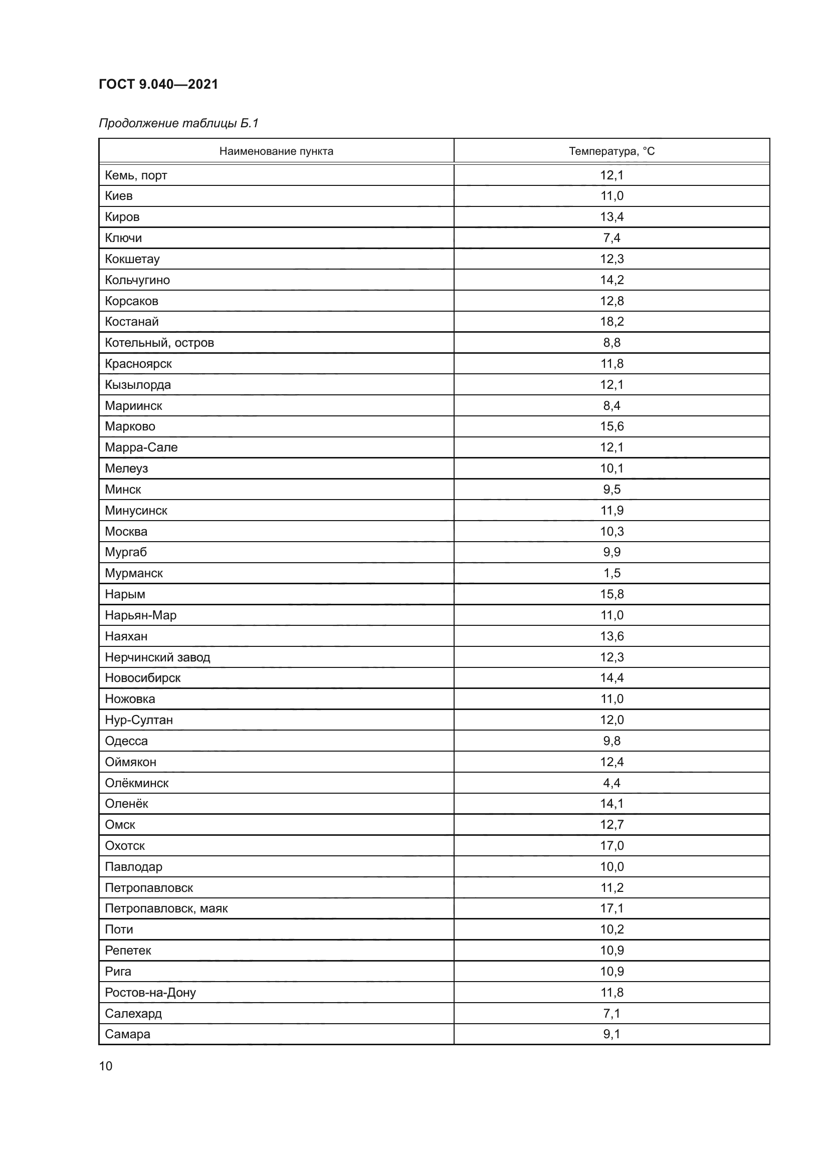 ГОСТ 9.040-2021