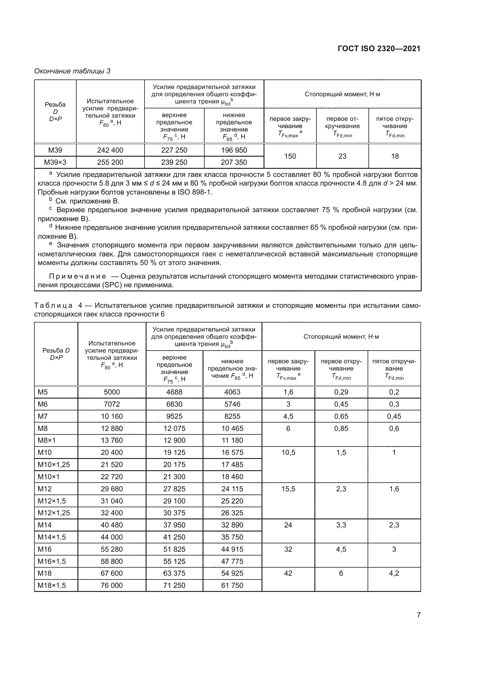 ГОСТ ISO 2320-2021