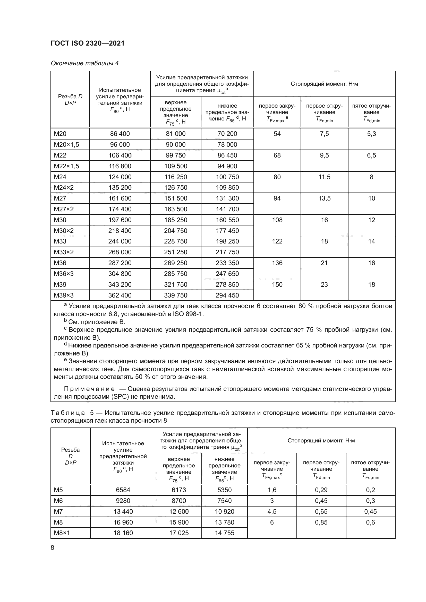 ГОСТ ISO 2320-2021