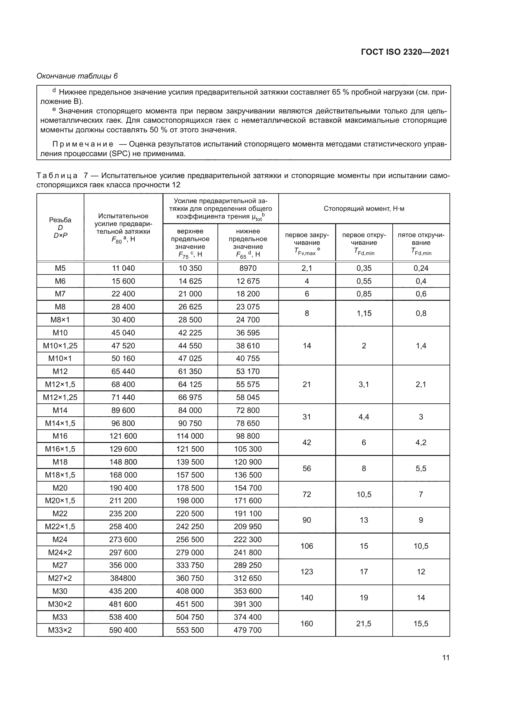 ГОСТ ISO 2320-2021