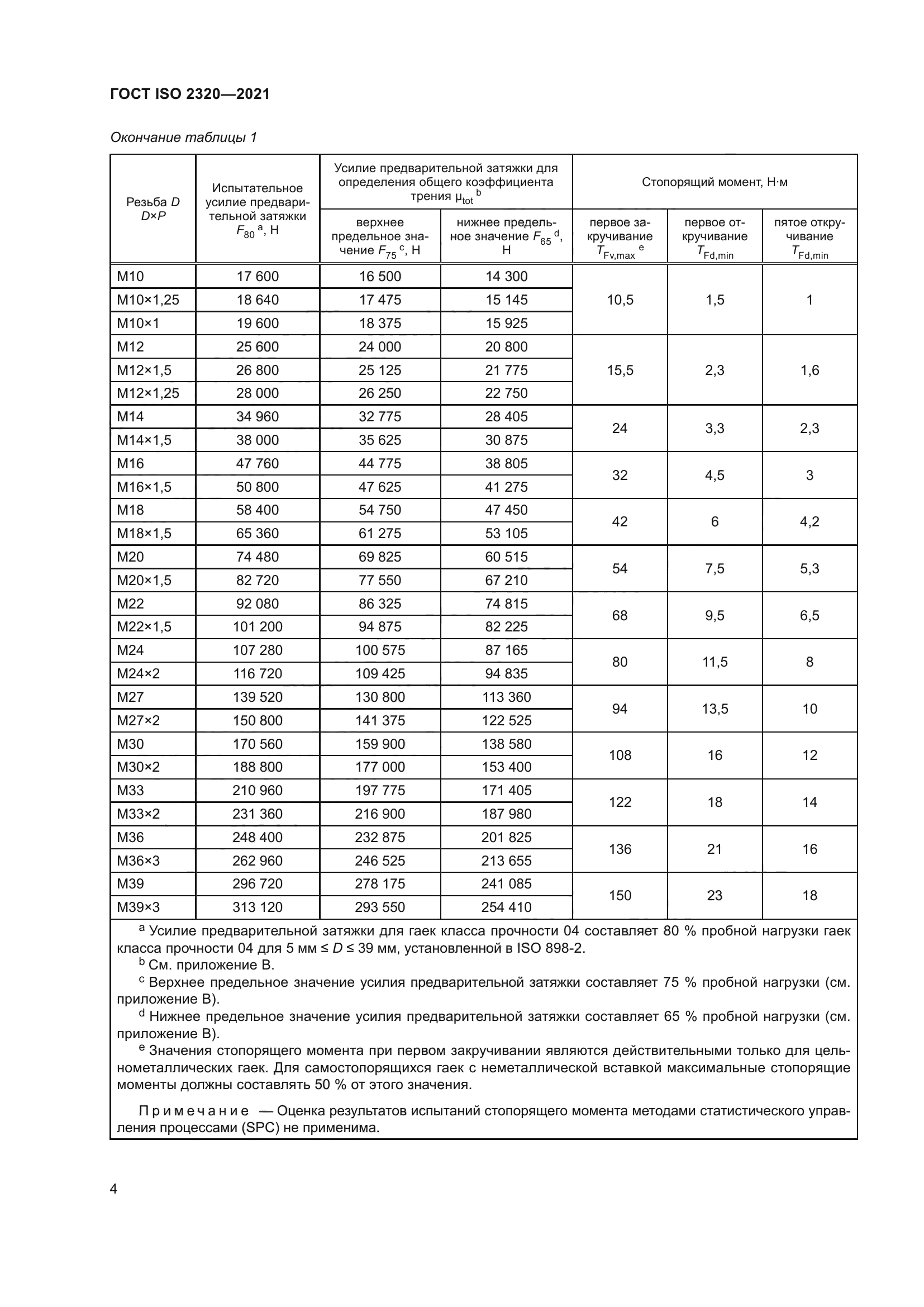 ГОСТ ISO 2320-2021