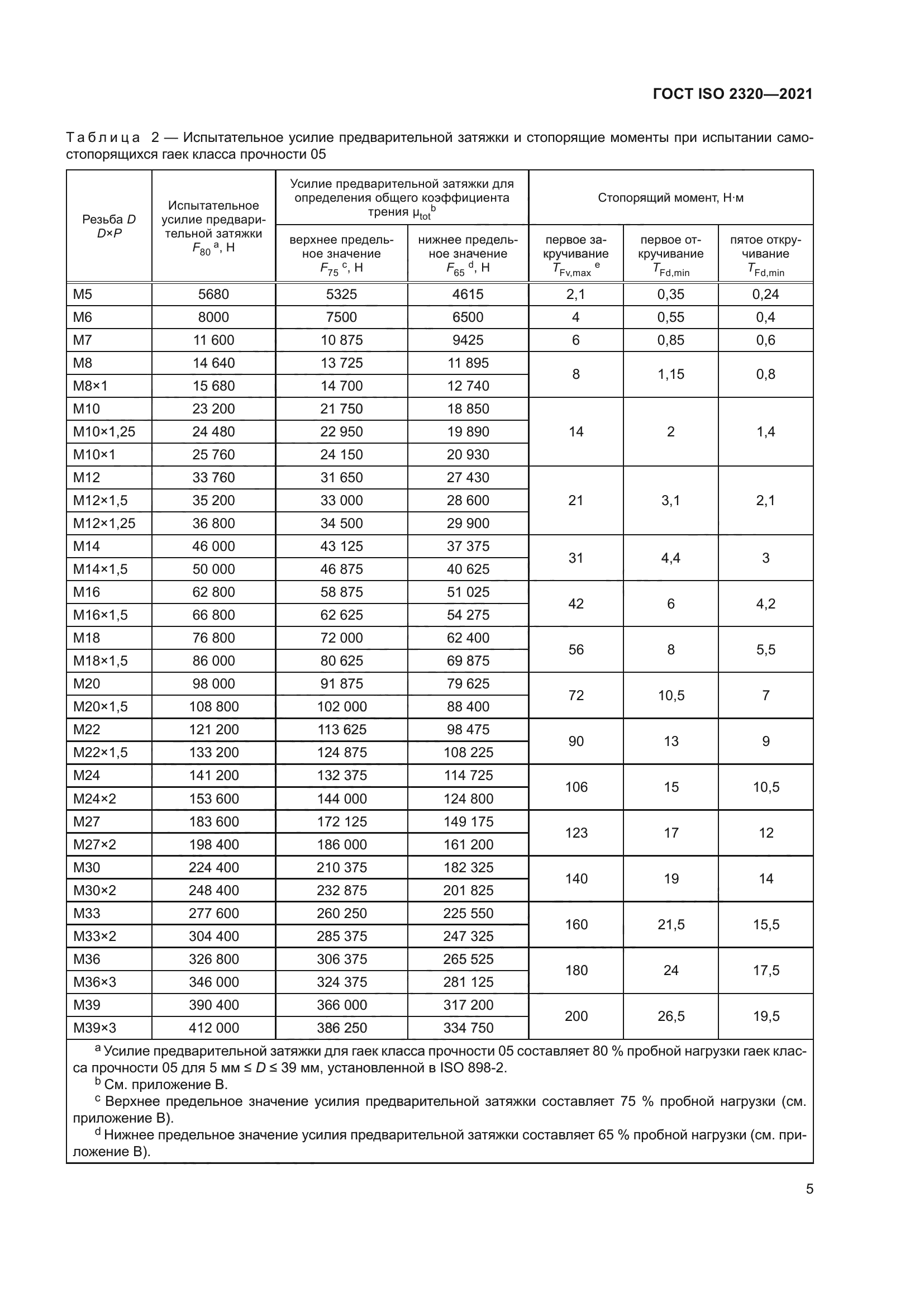 ГОСТ ISO 2320-2021