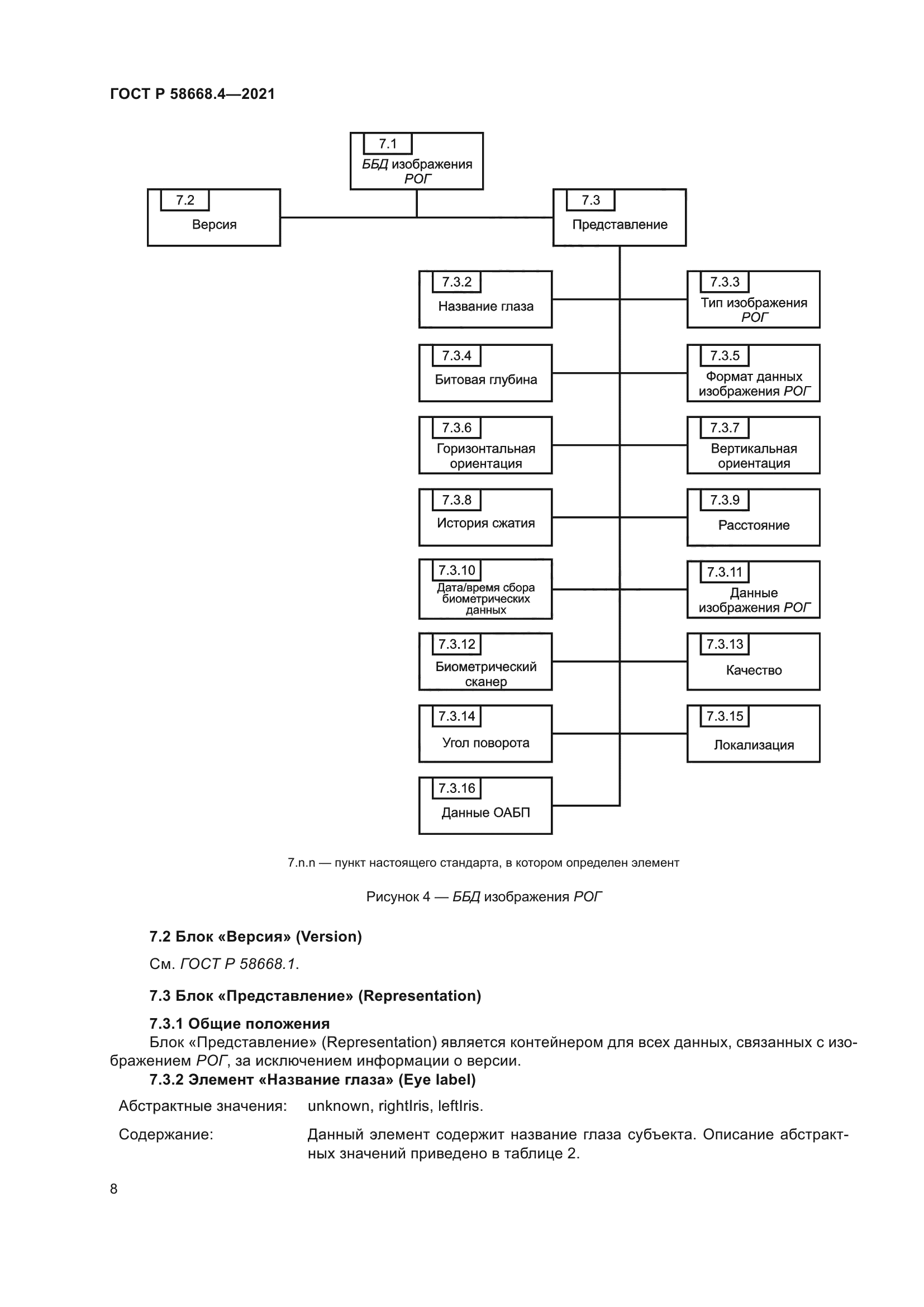ГОСТ Р 58668.4-2021