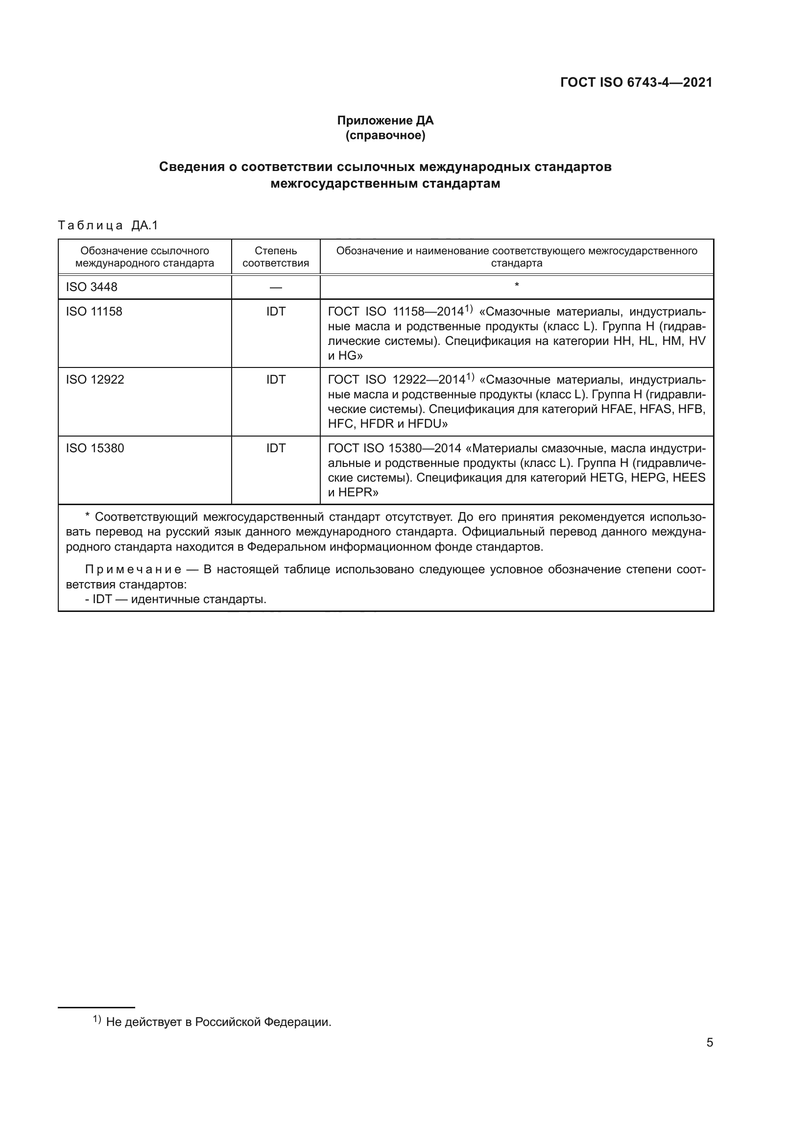 ГОСТ ISO 6743-4-2021