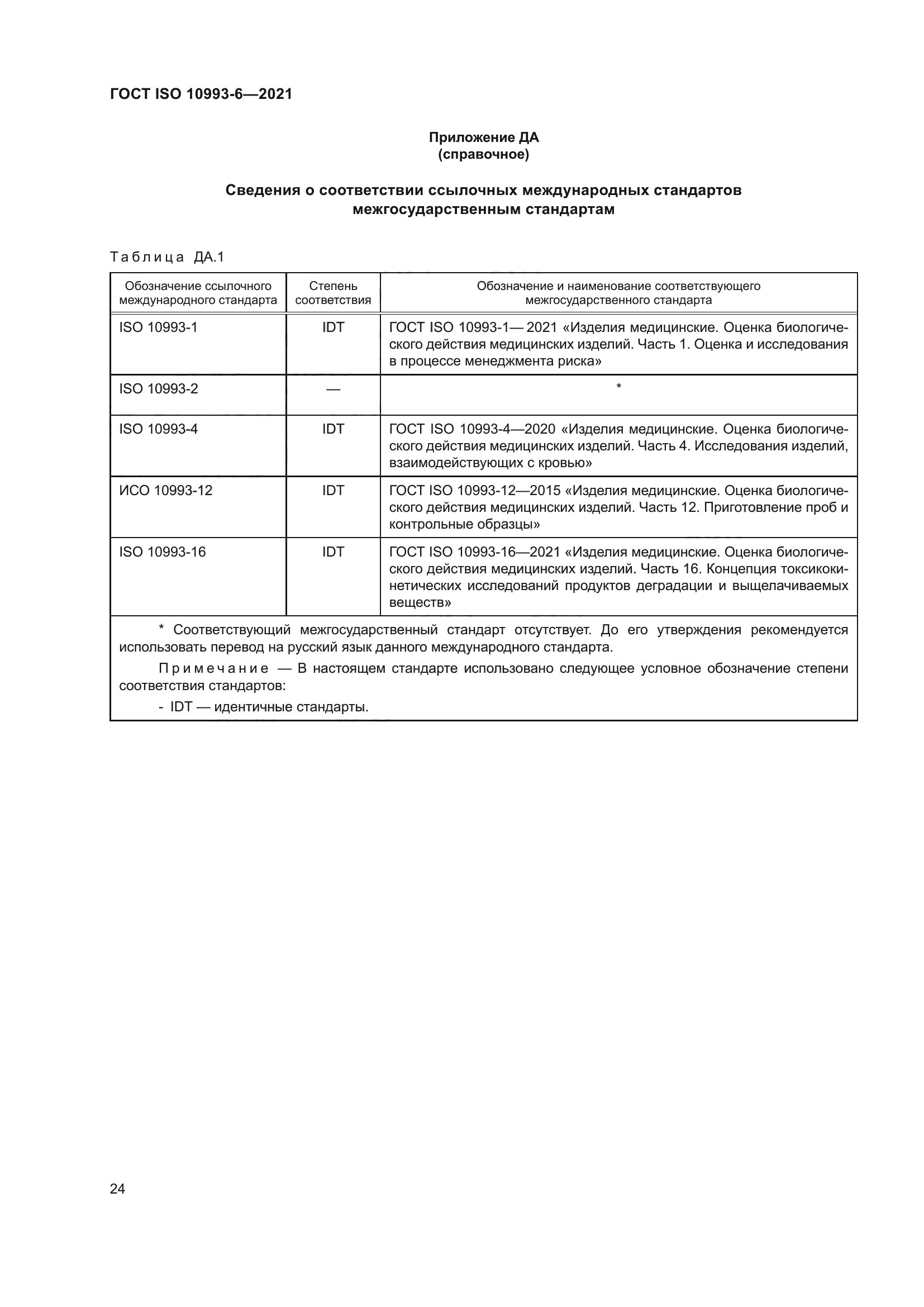 Скачать ГОСТ ISO 10993-6-2021 Изделия медицинские. Оценка биологического  действия медицинских изделий. Часть 6. Исследования местного действия после  имплантации