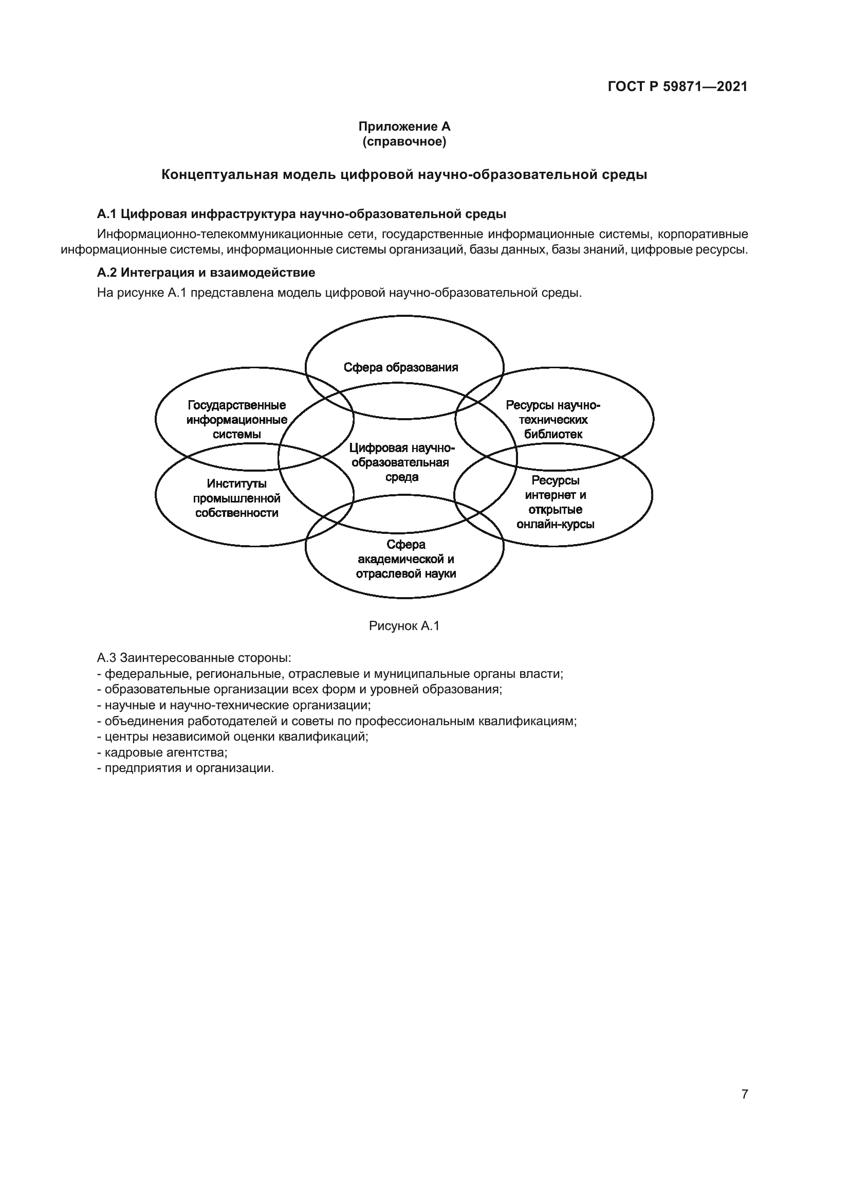 ГОСТ Р 59871-2021