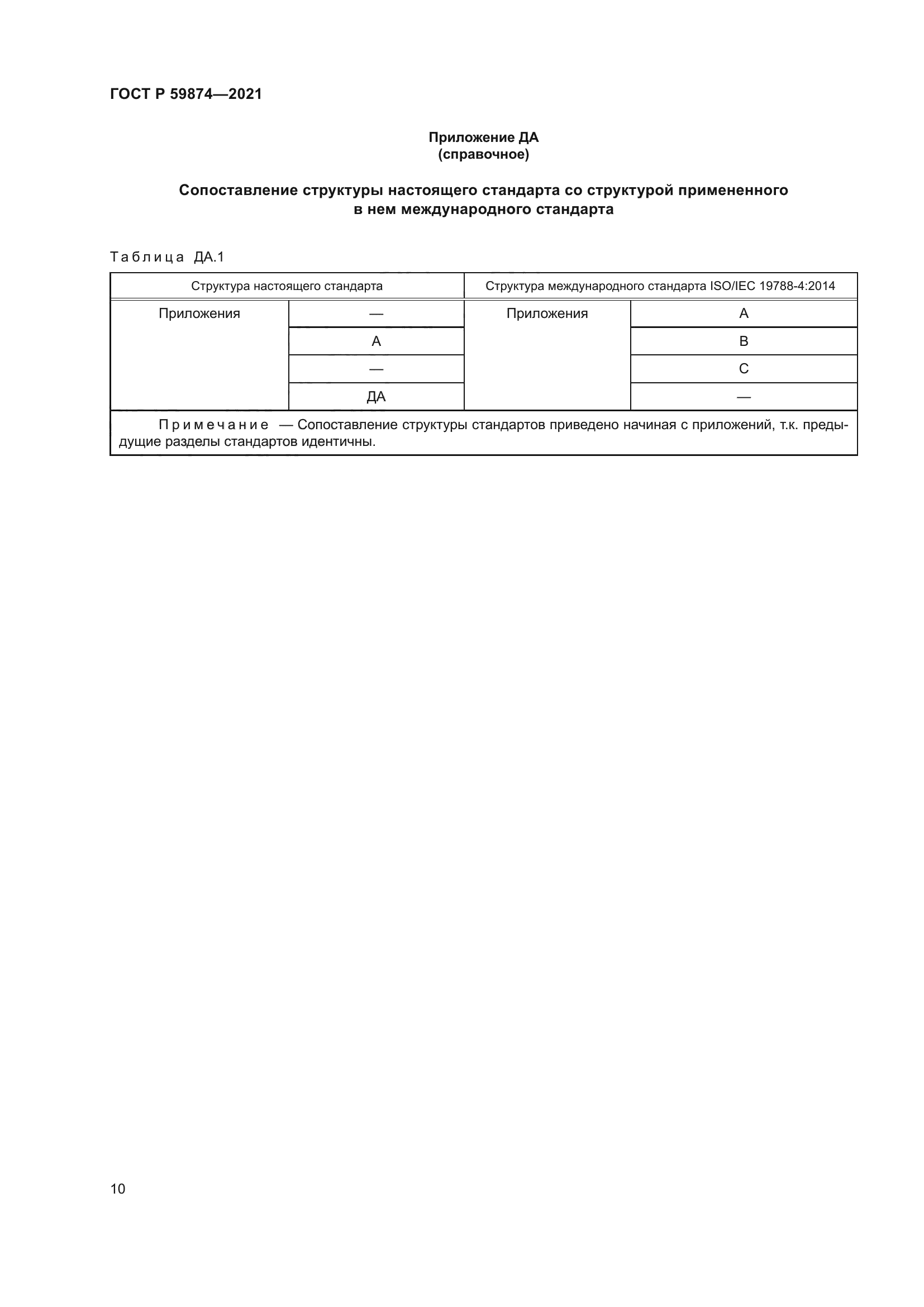 ГОСТ Р 59874-2021