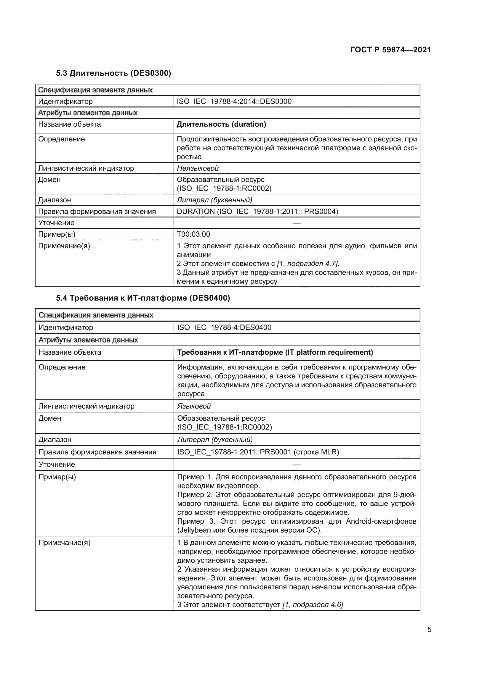 ГОСТ Р 59874-2021