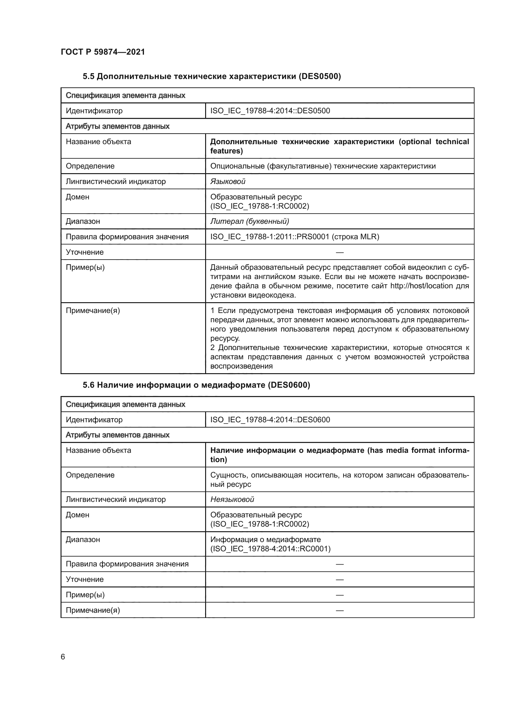 ГОСТ Р 59874-2021