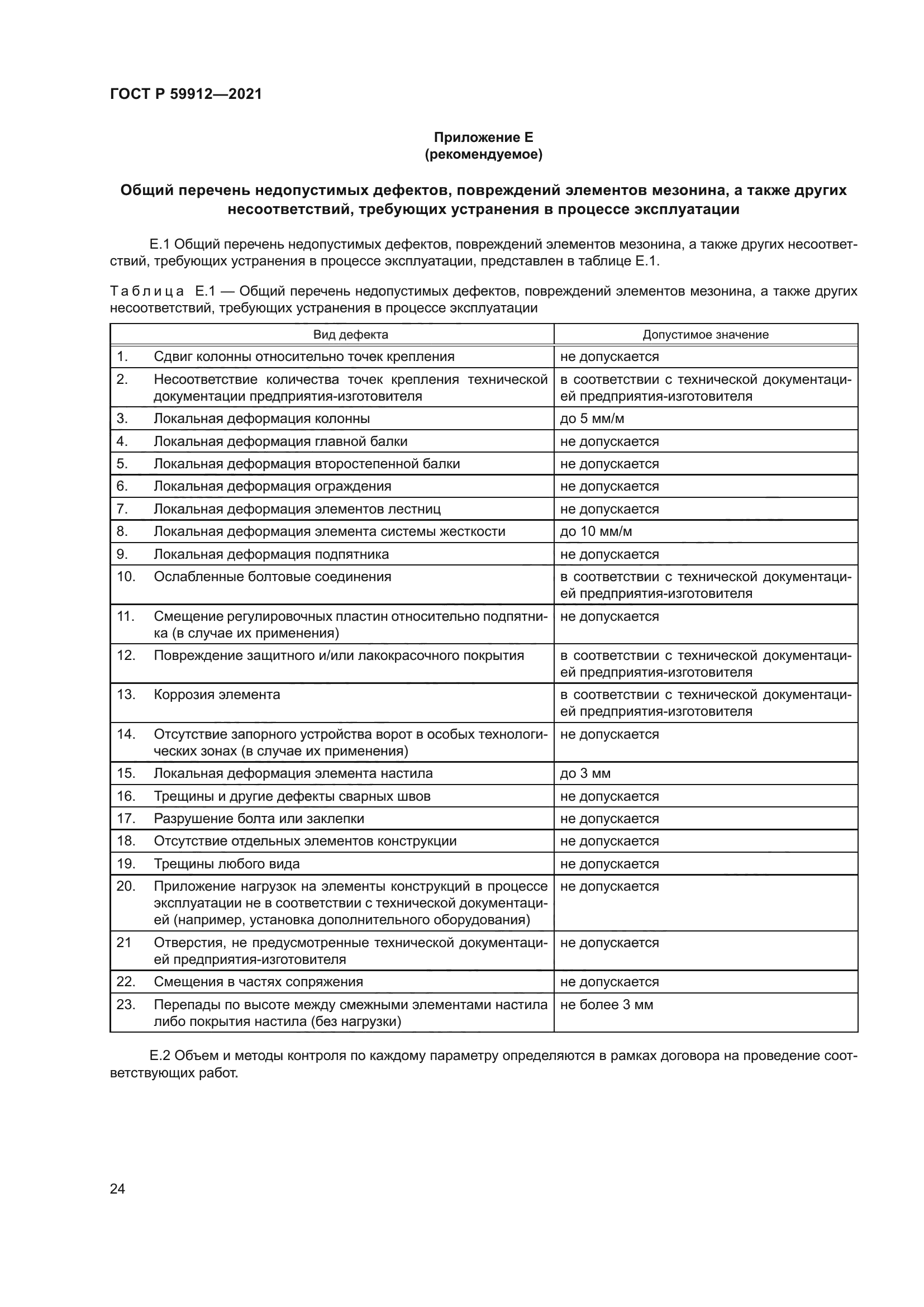 ГОСТ Р 59912-2021