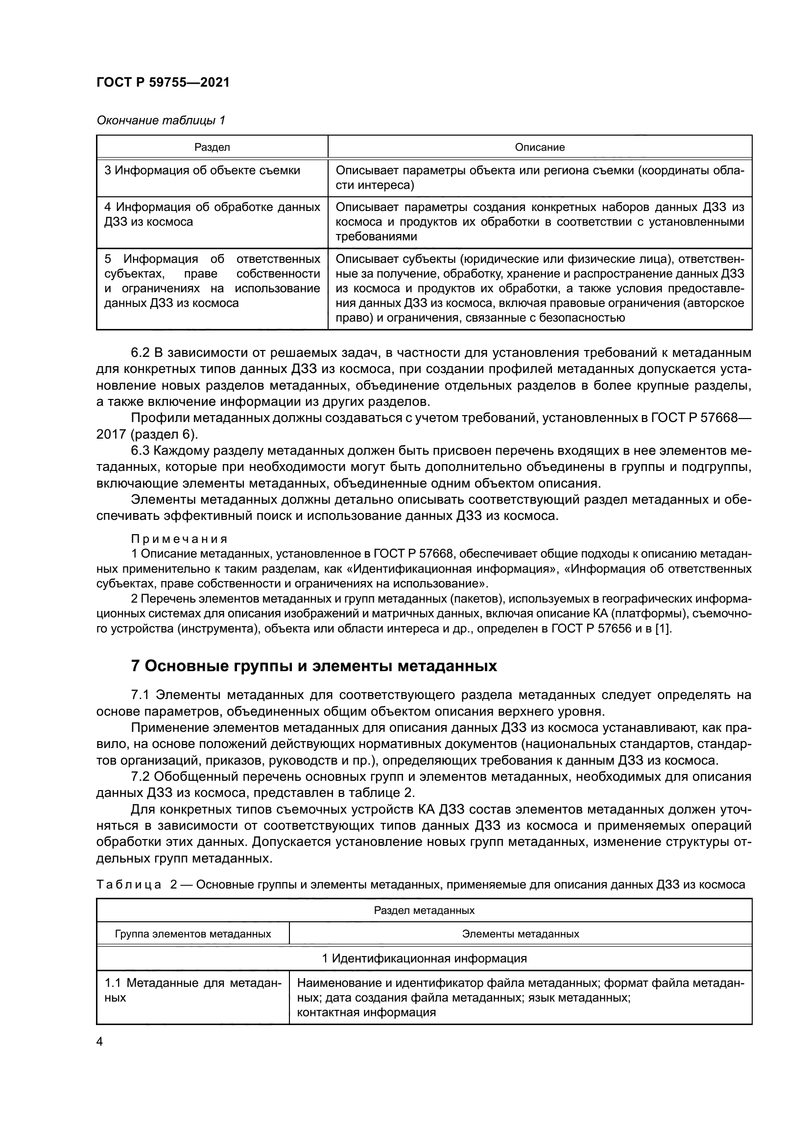 ГОСТ Р 59755-2021