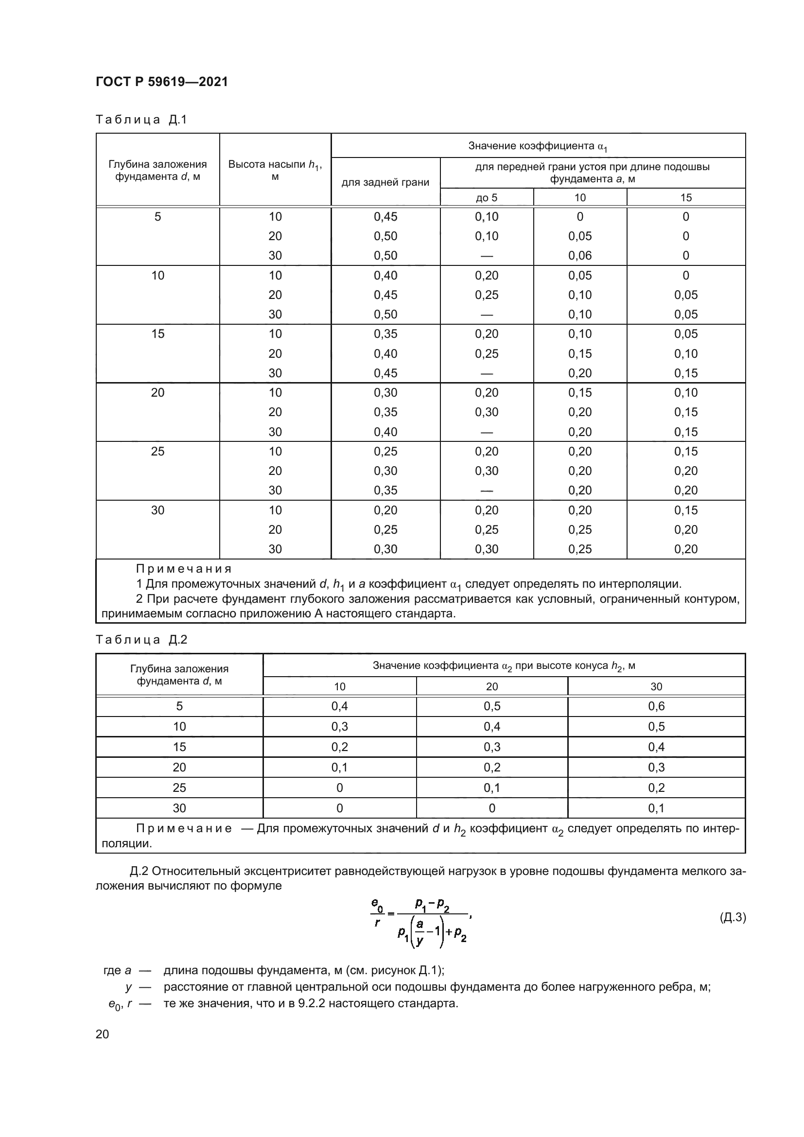 ГОСТ Р 59619-2021