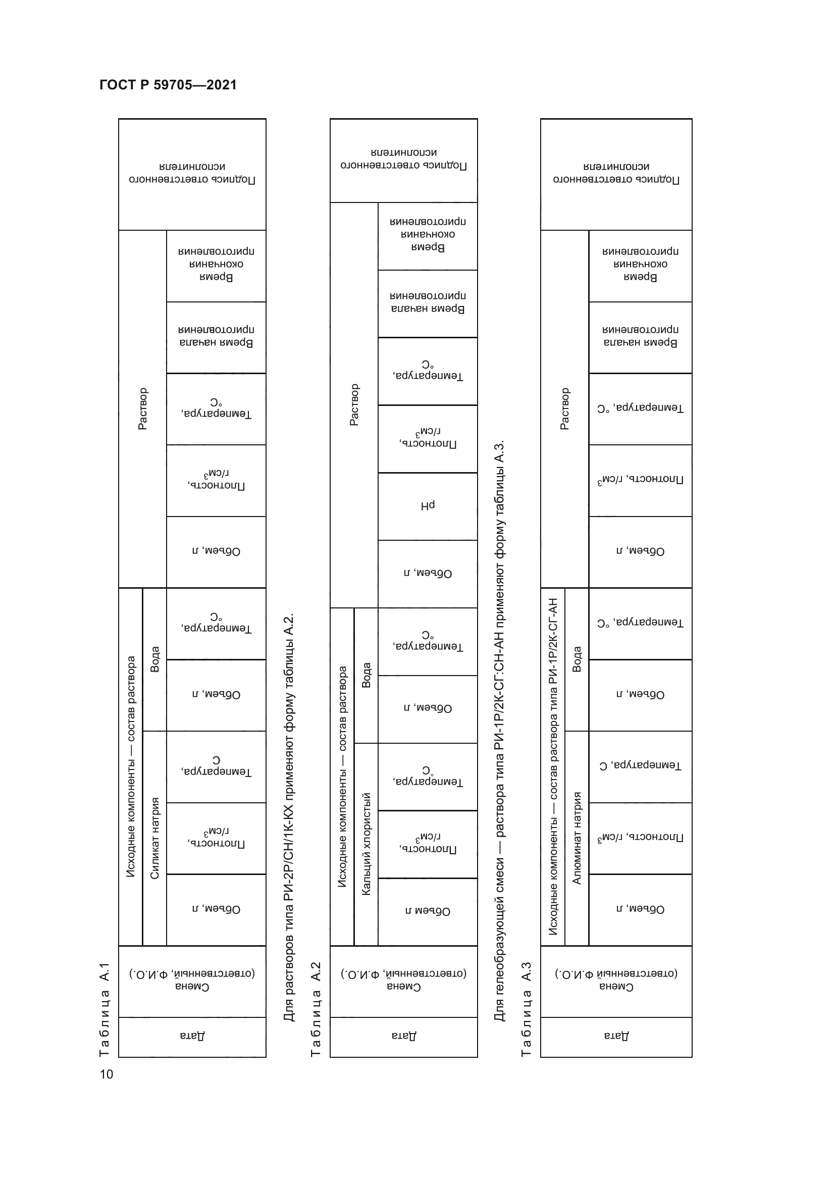 ГОСТ Р 59705-2021