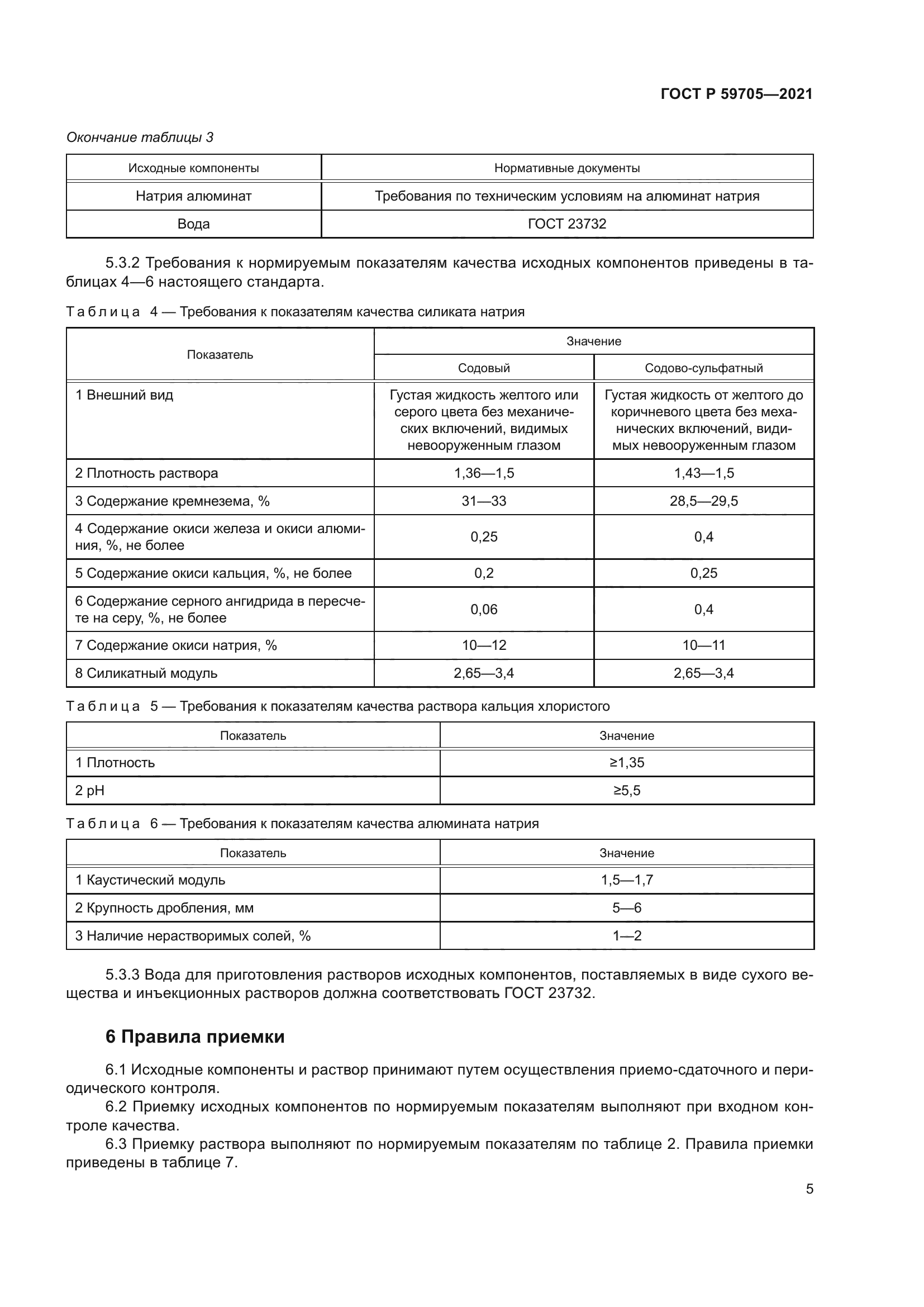 ГОСТ Р 59705-2021