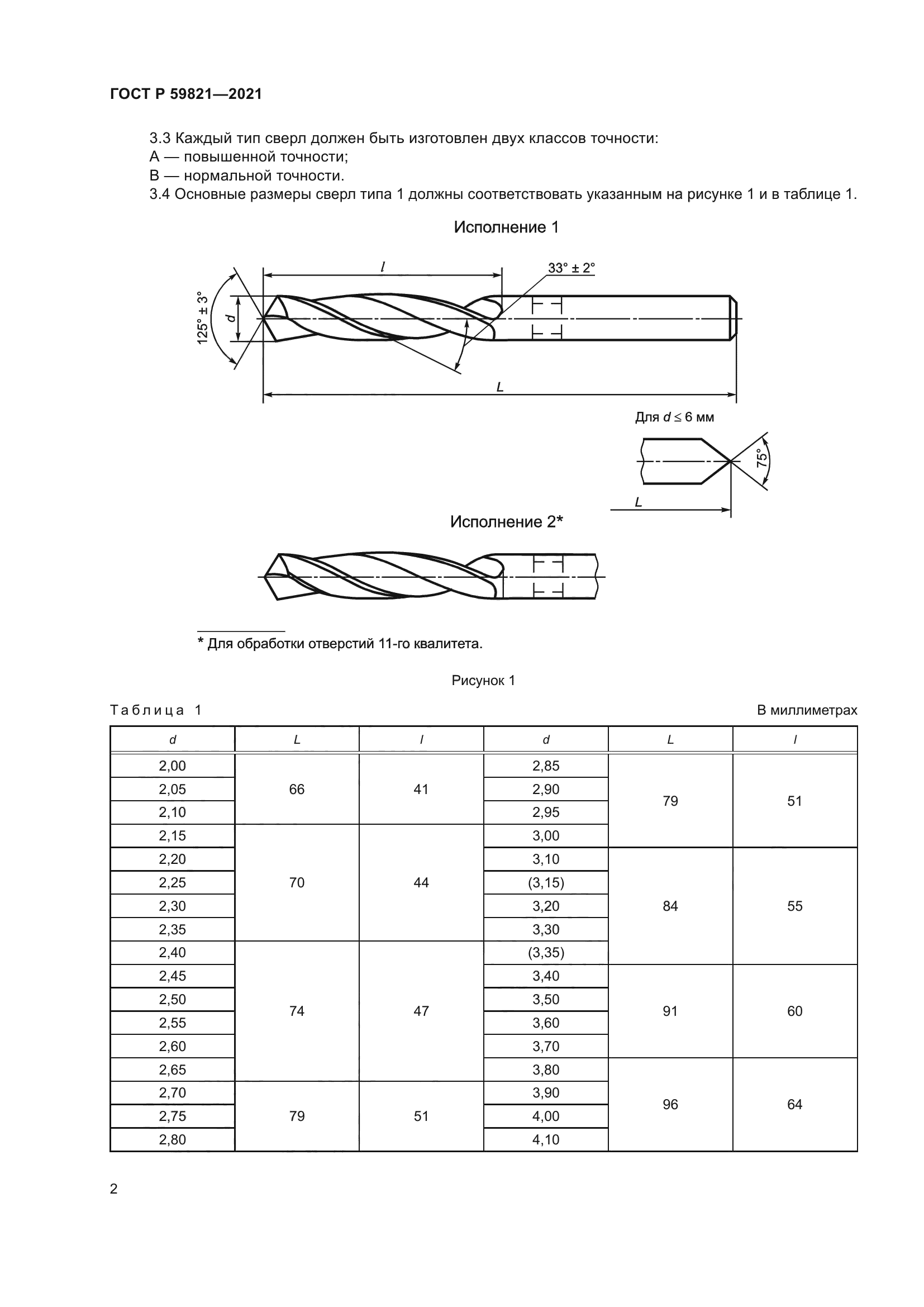 ГОСТ Р 59821-2021