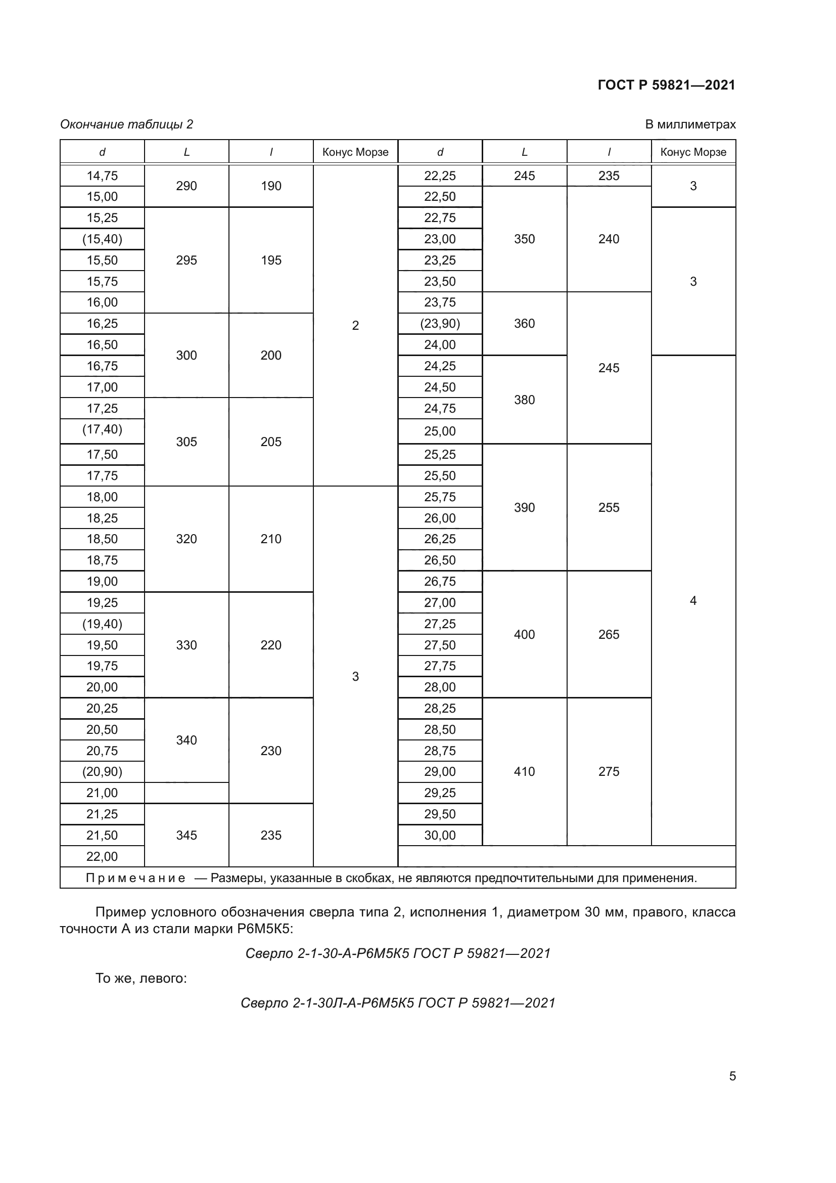 ГОСТ Р 59821-2021