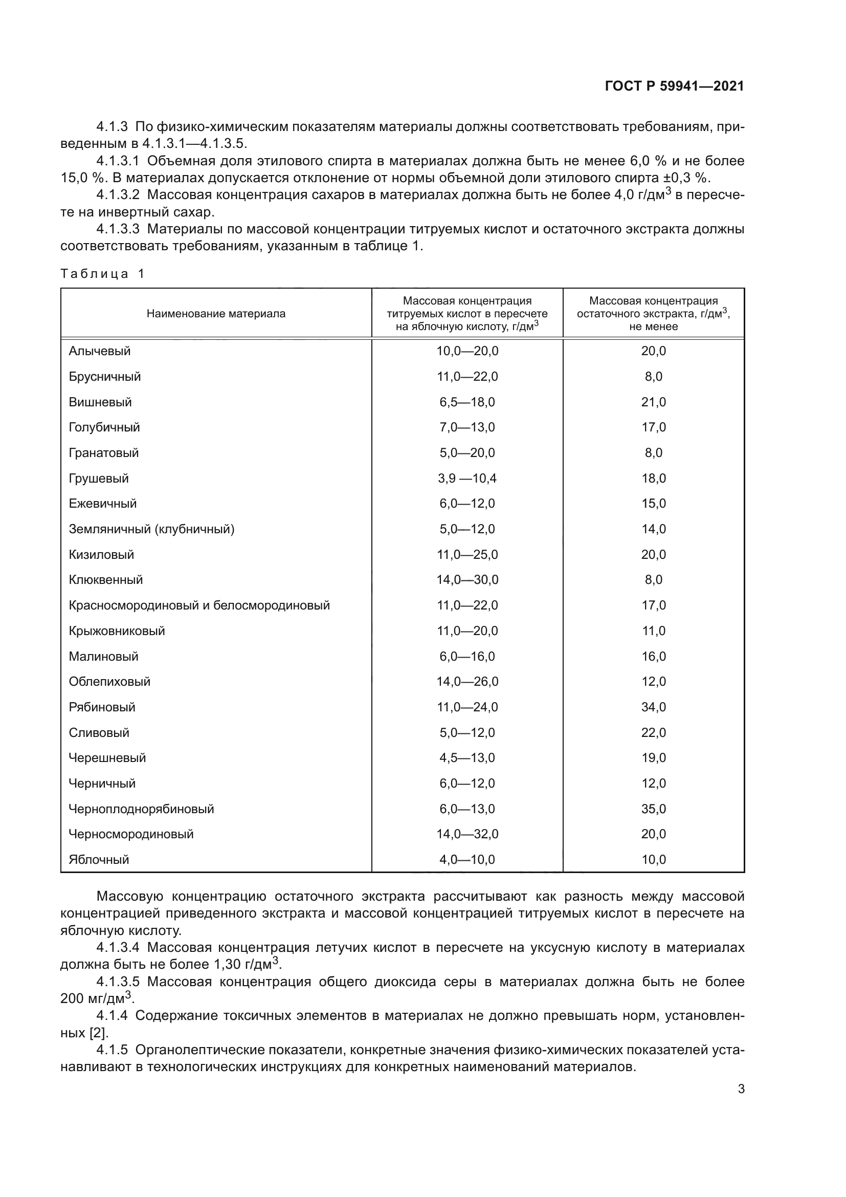 ГОСТ Р 59941-2021