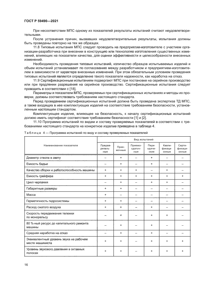 ГОСТ Р 59490-2021