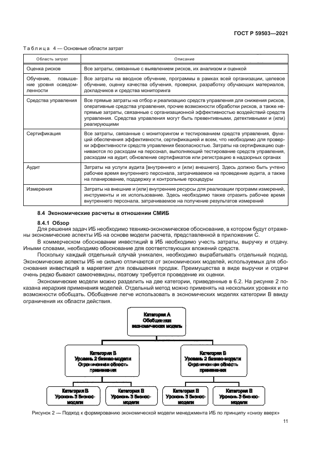 ГОСТ Р 59503-2021