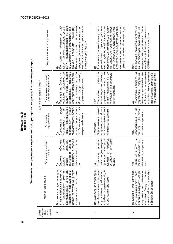ГОСТ Р 59503-2021