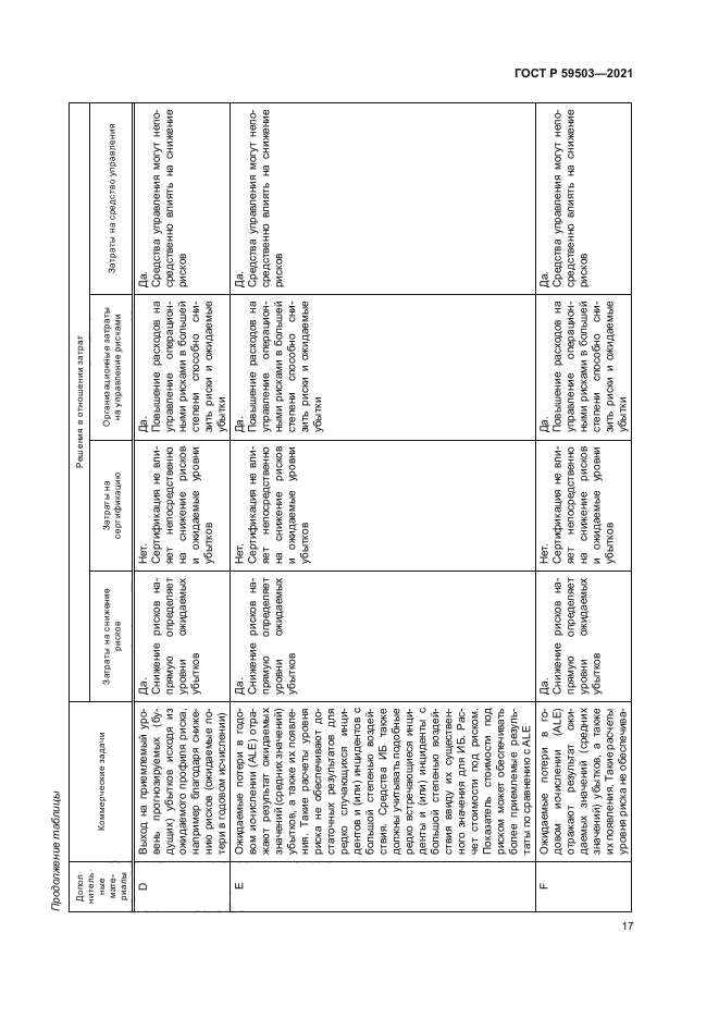 ГОСТ Р 59503-2021