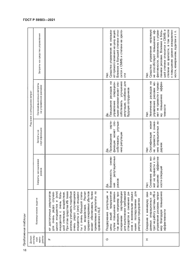 ГОСТ Р 59503-2021