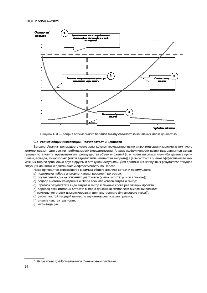 ГОСТ Р 59503-2021