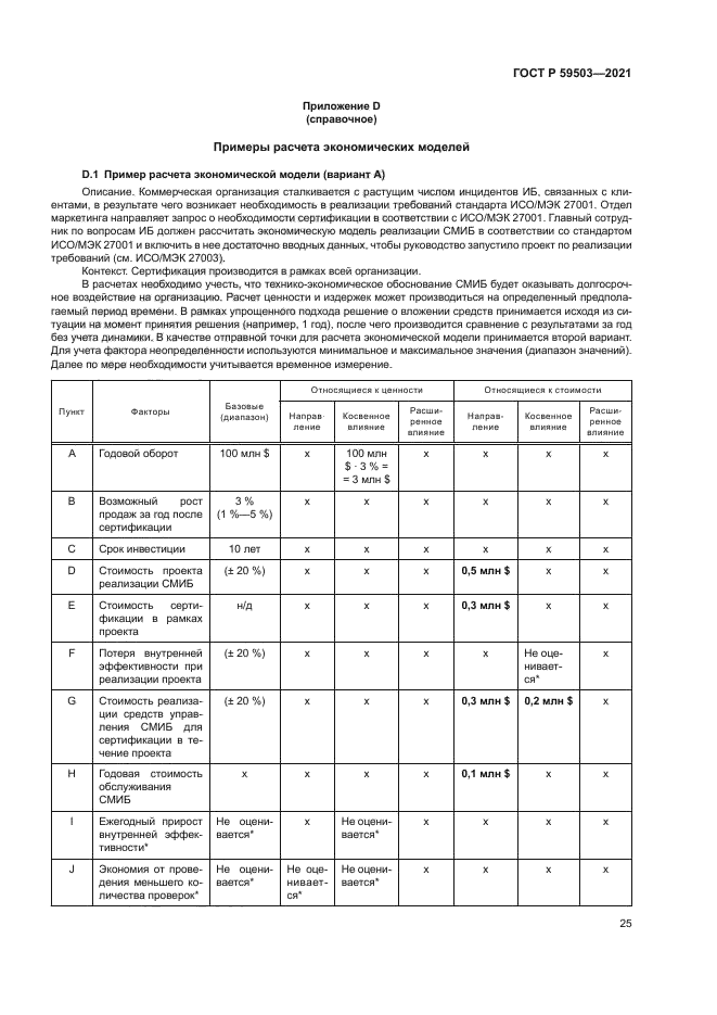 ГОСТ Р 59503-2021
