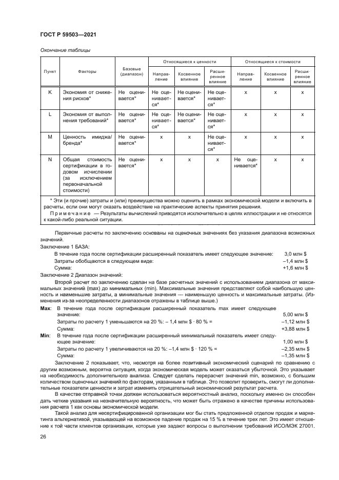 ГОСТ Р 59503-2021