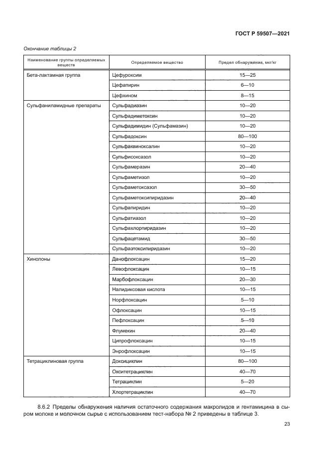 ГОСТ Р 59507-2021