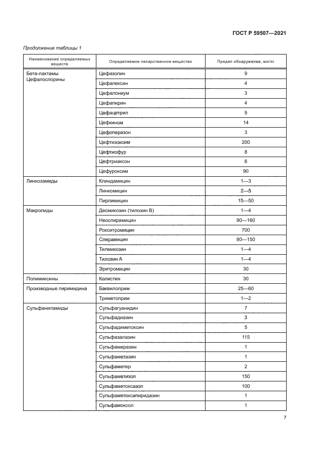 ГОСТ Р 59507-2021